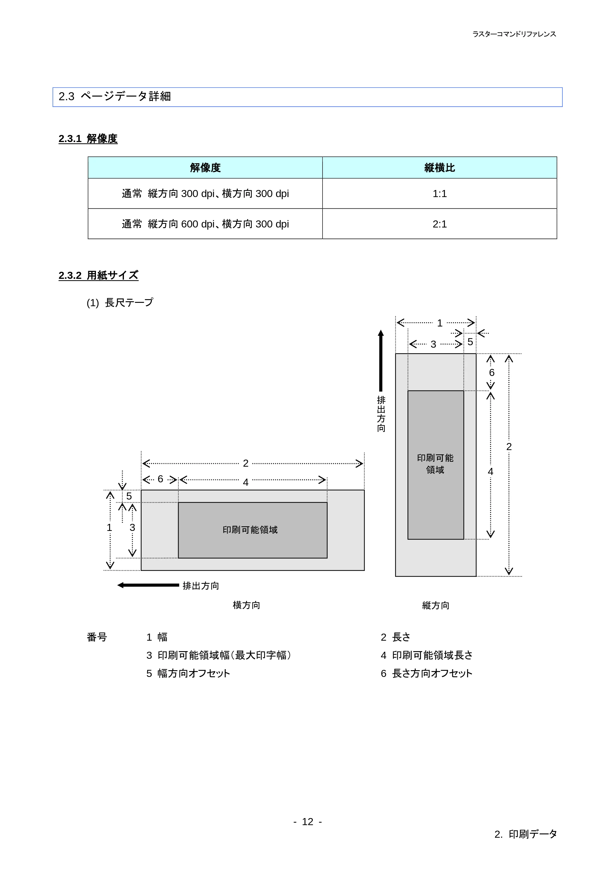 ブラザー QL-720NW ラスターコマンドリファレンス — 2.3.5 ラスターライン — 原本ページ — 17ページ
