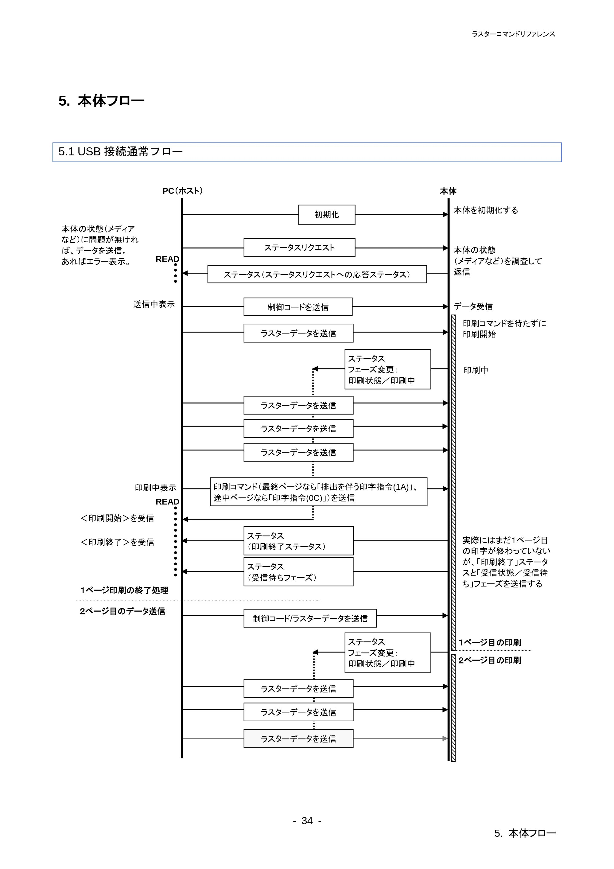 ブラザー QL-720NW ラスターコマンドリファレンス — 原本ページ — 39ページ