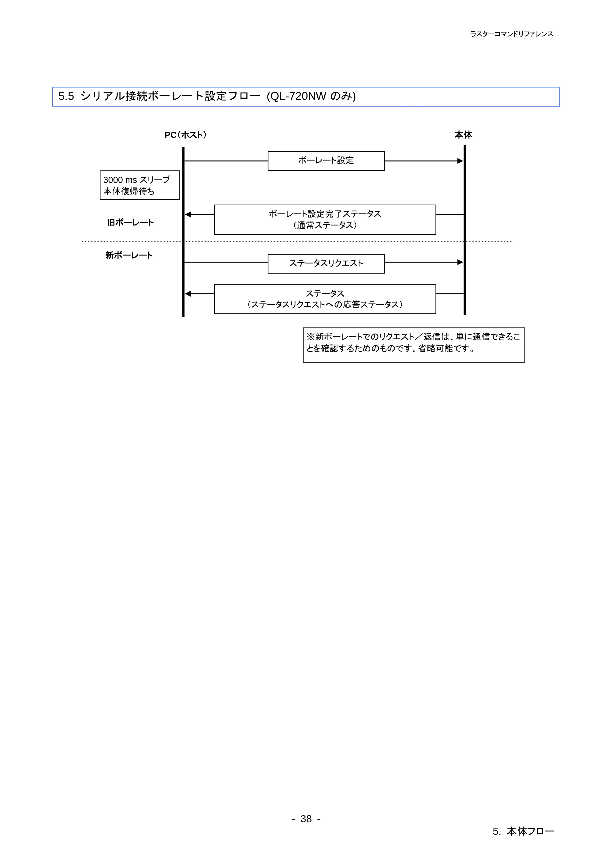 ブラザー QL-720NW ラスターコマンドリファレンス — 原本ページ — 43ページ