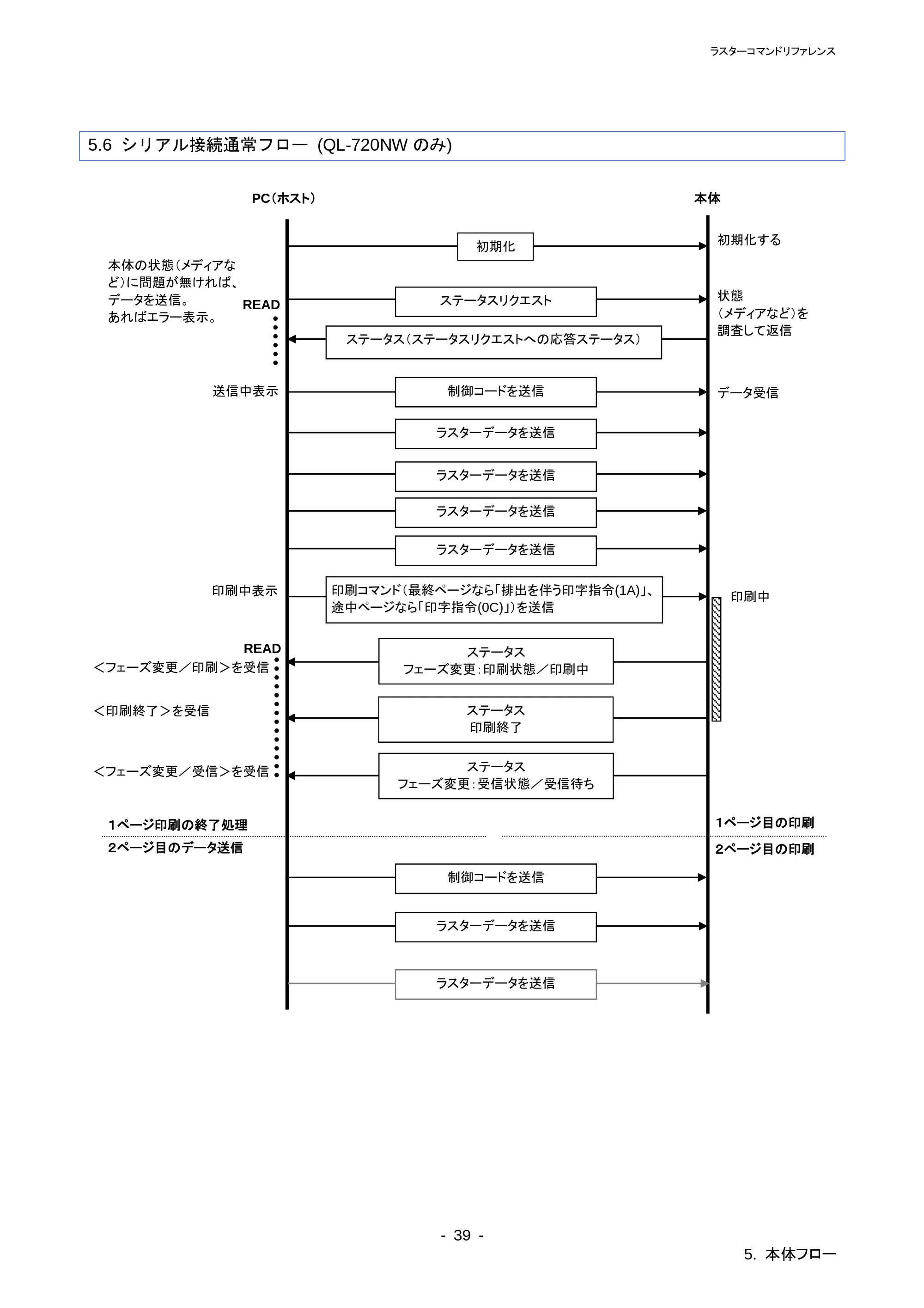 ブラザー QL-720NW ラスターコマンドリファレンス — 原本ページ — 44ページ