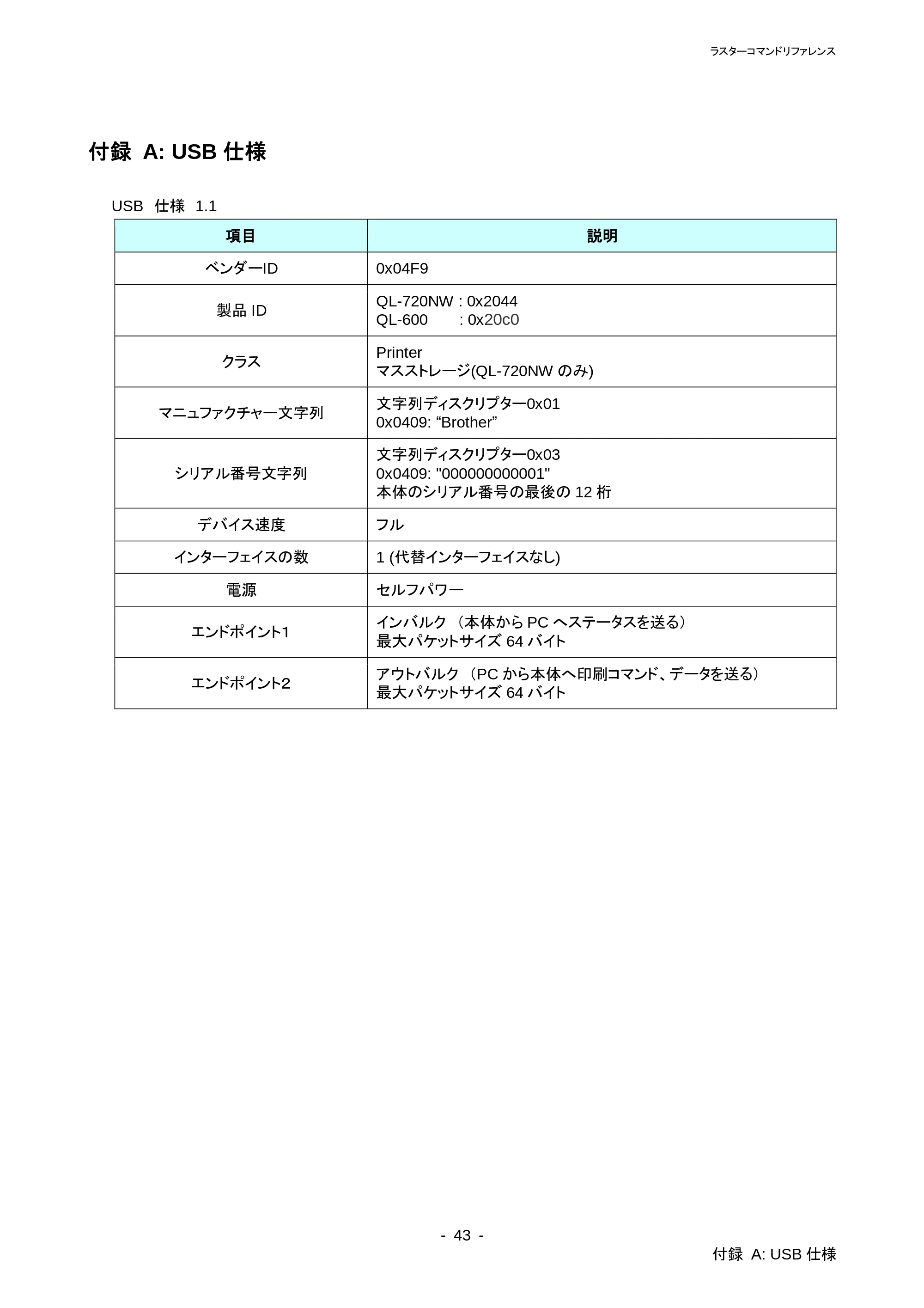 ブラザー QL-720NW ラスターコマンドリファレンス — 原本ページ — 48ページ