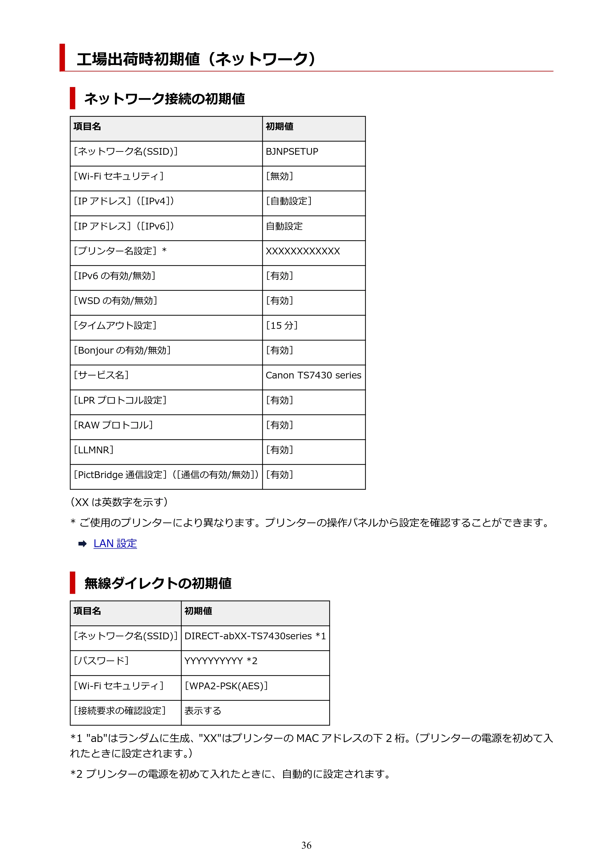 キヤノン PIXUS TS7430 オンラインマニュアル PDF版（Windows版） — 工場出荷時初期値（ネットワーク） — 原本ページ — 36ページ