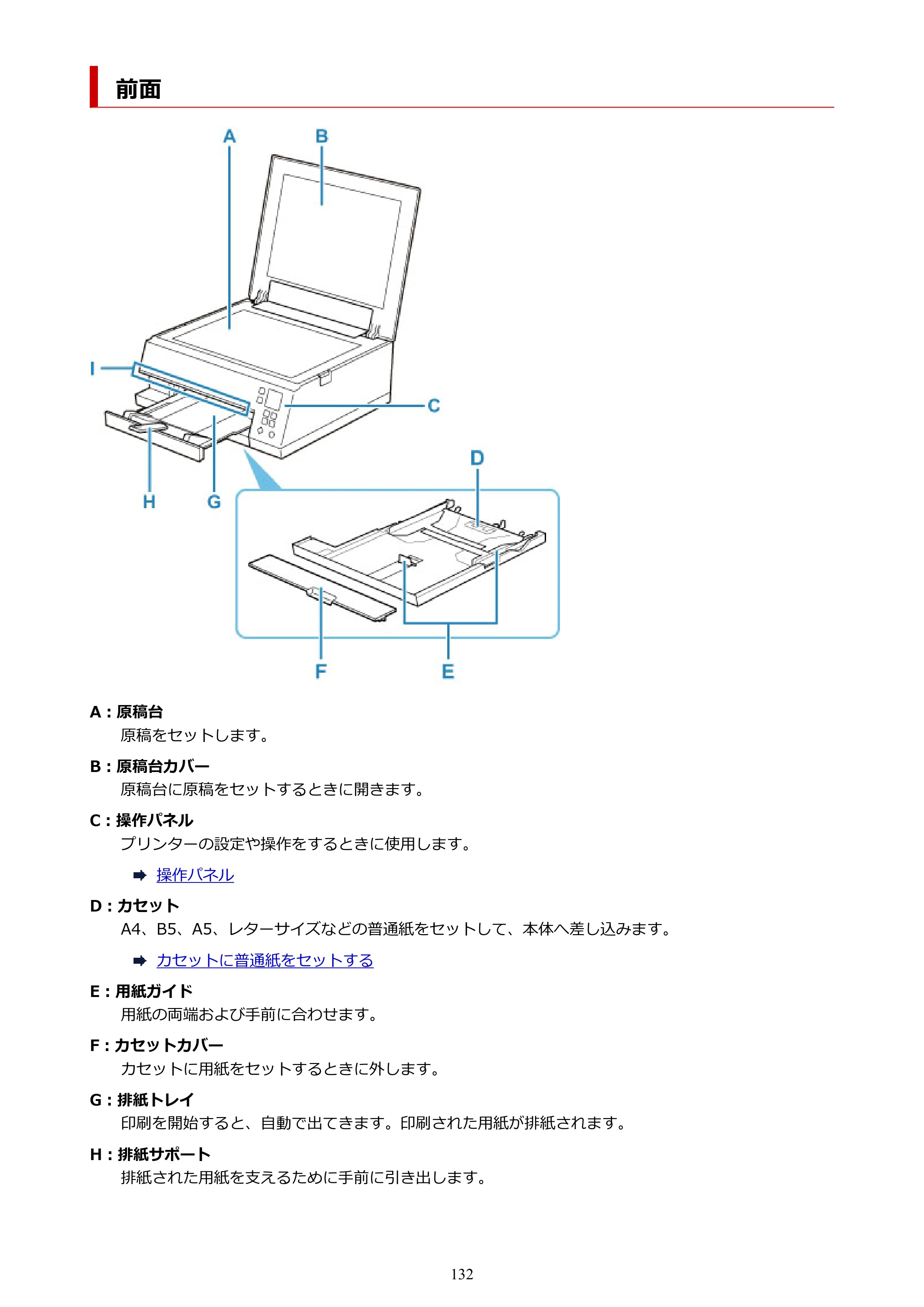 キヤノン PIXUS TS7430 オンラインマニュアル PDF版（Windows版） — 前面 — 原本ページ — 132ページ