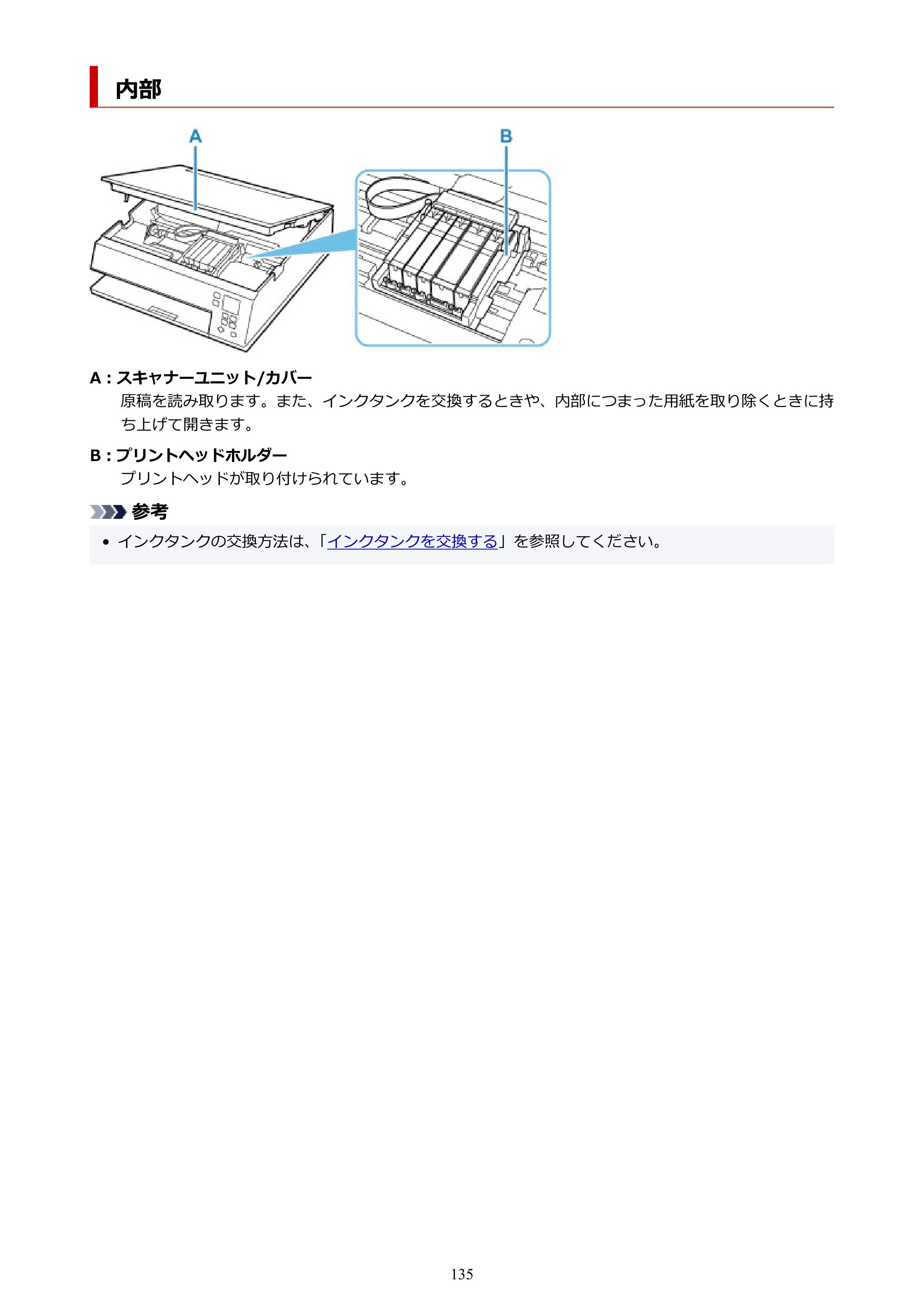キヤノン PIXUS TS7430 オンラインマニュアル PDF版（Windows版） — 内部 — 原本ページ — 135ページ