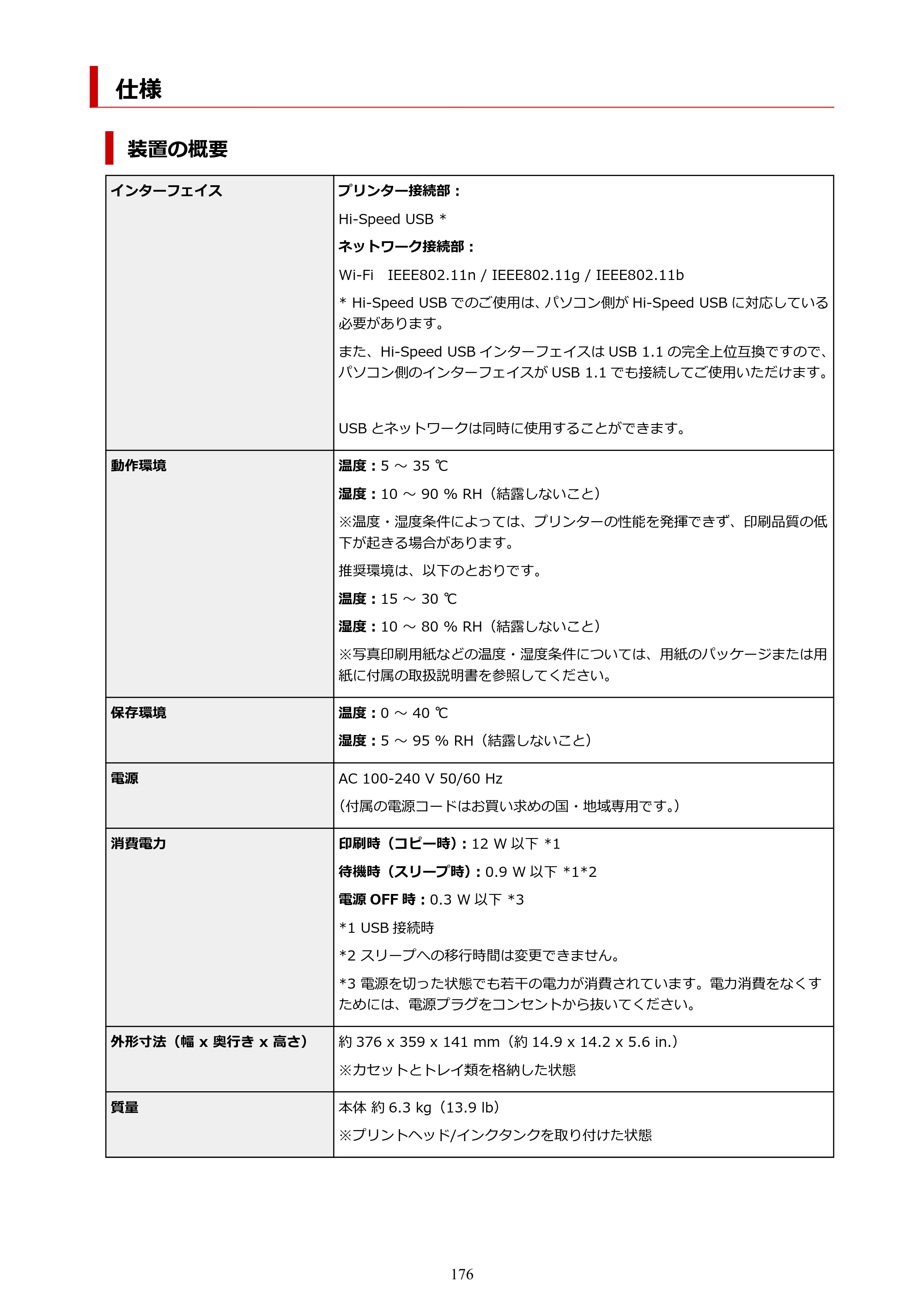 キヤノン PIXUS TS7430 オンラインマニュアル PDF版（Windows版） — 仕様 — 原本ページ — 176ページ