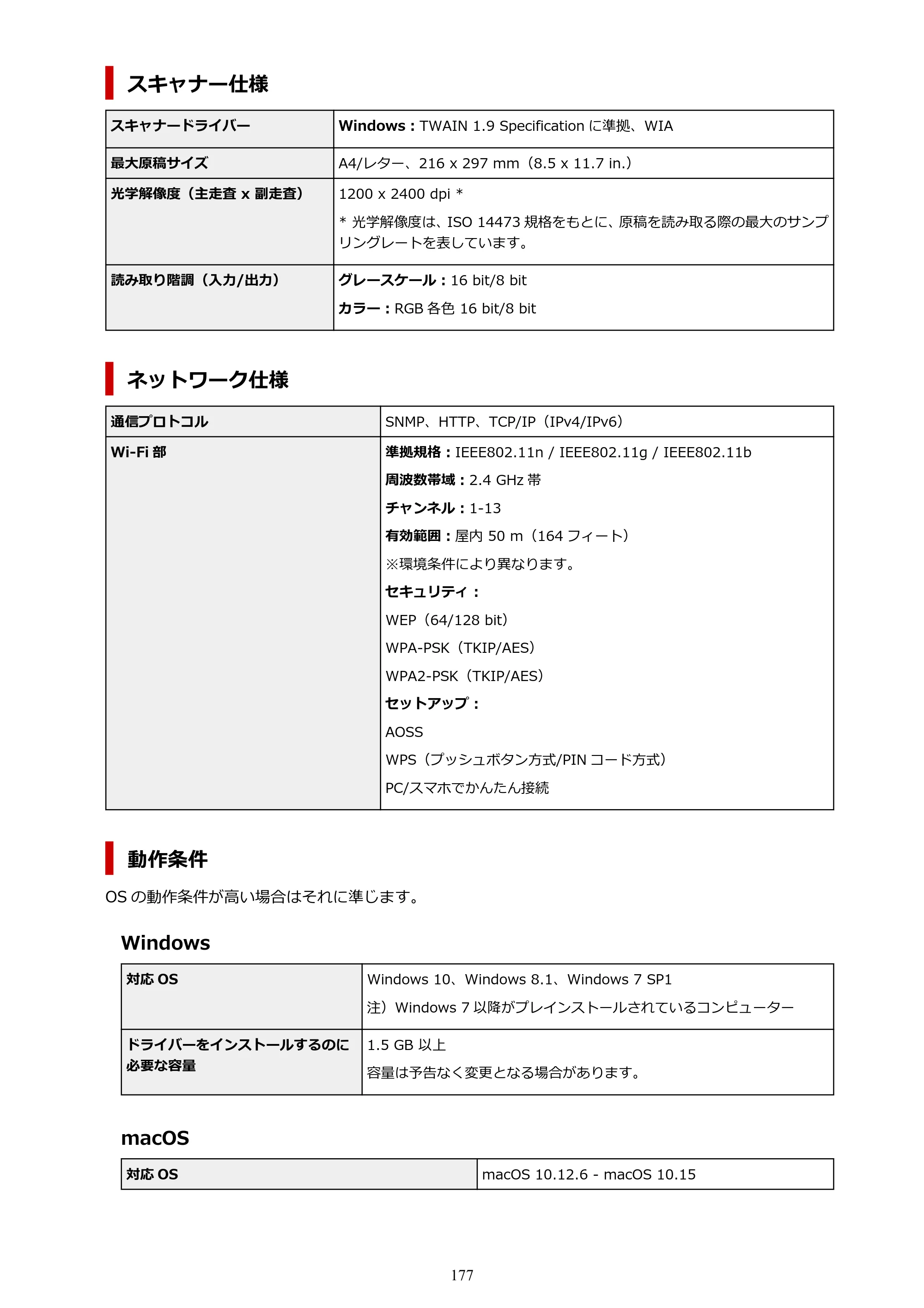 キヤノン PIXUS TS7430 オンラインマニュアル PDF版（Windows版） — 原本ページ — 177ページ