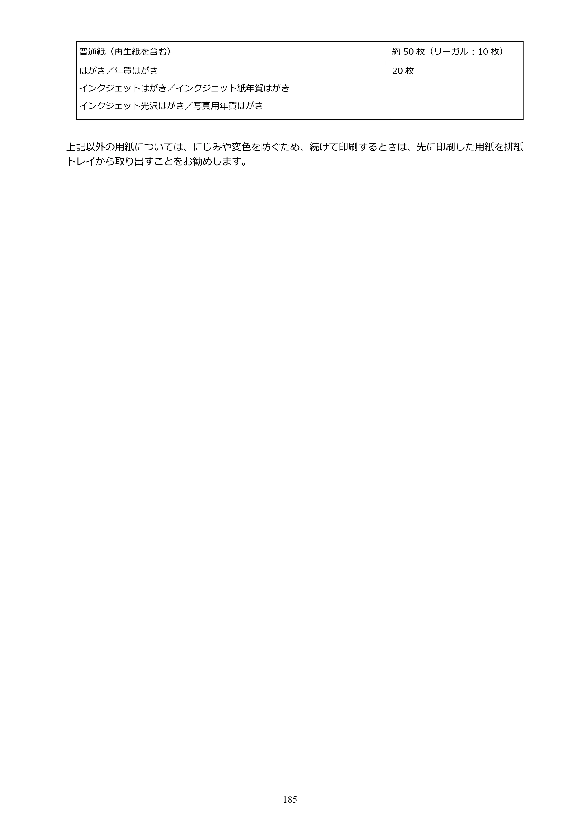 キヤノン PIXUS TS7430 オンラインマニュアル PDF版（Windows版） — 原本ページ — 185ページ