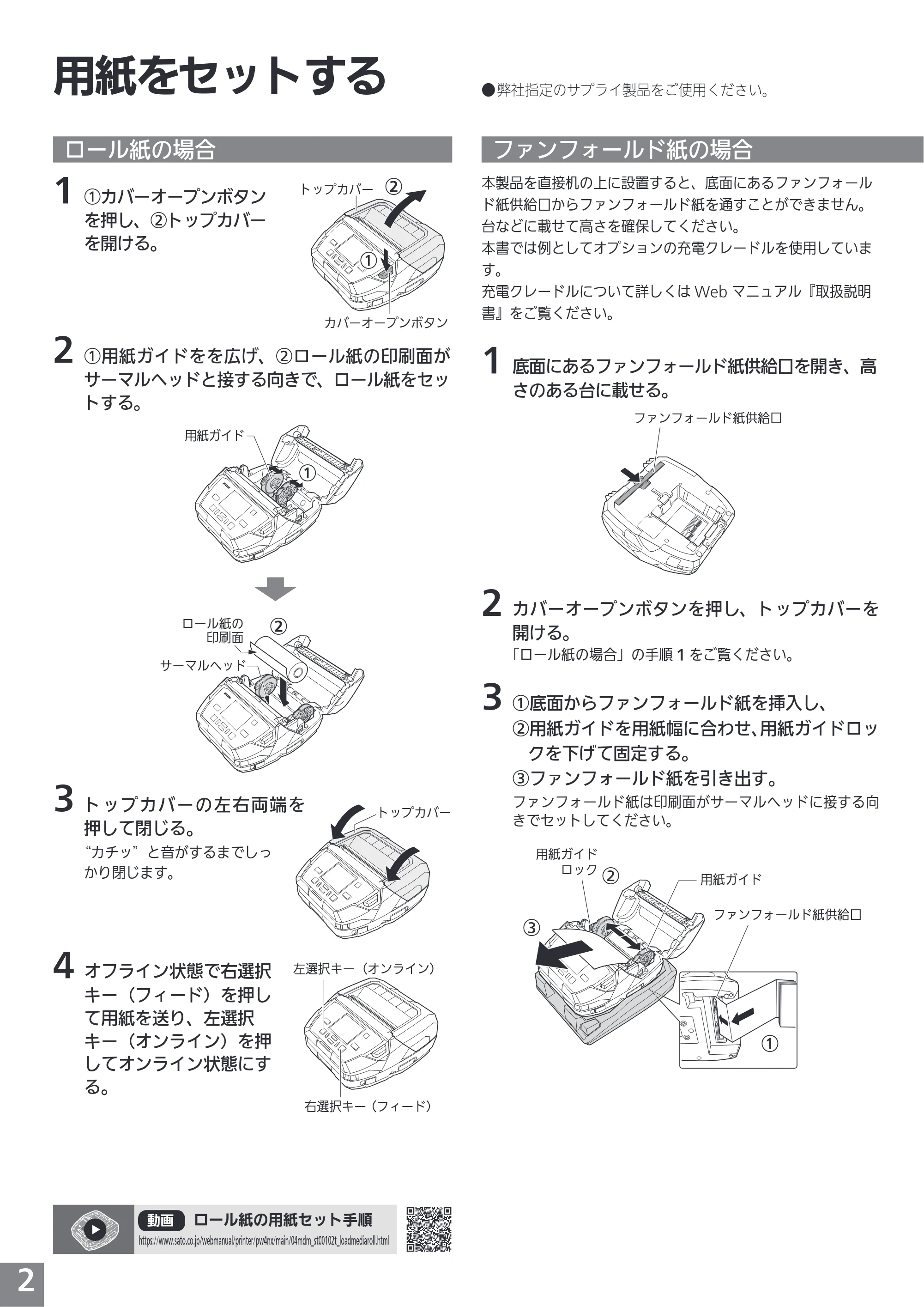 サトー lapin(ラパン)PW4NX / apin(ラパン)PW4NX かんたんガイド（初版） — 原本ページ — 2ページ