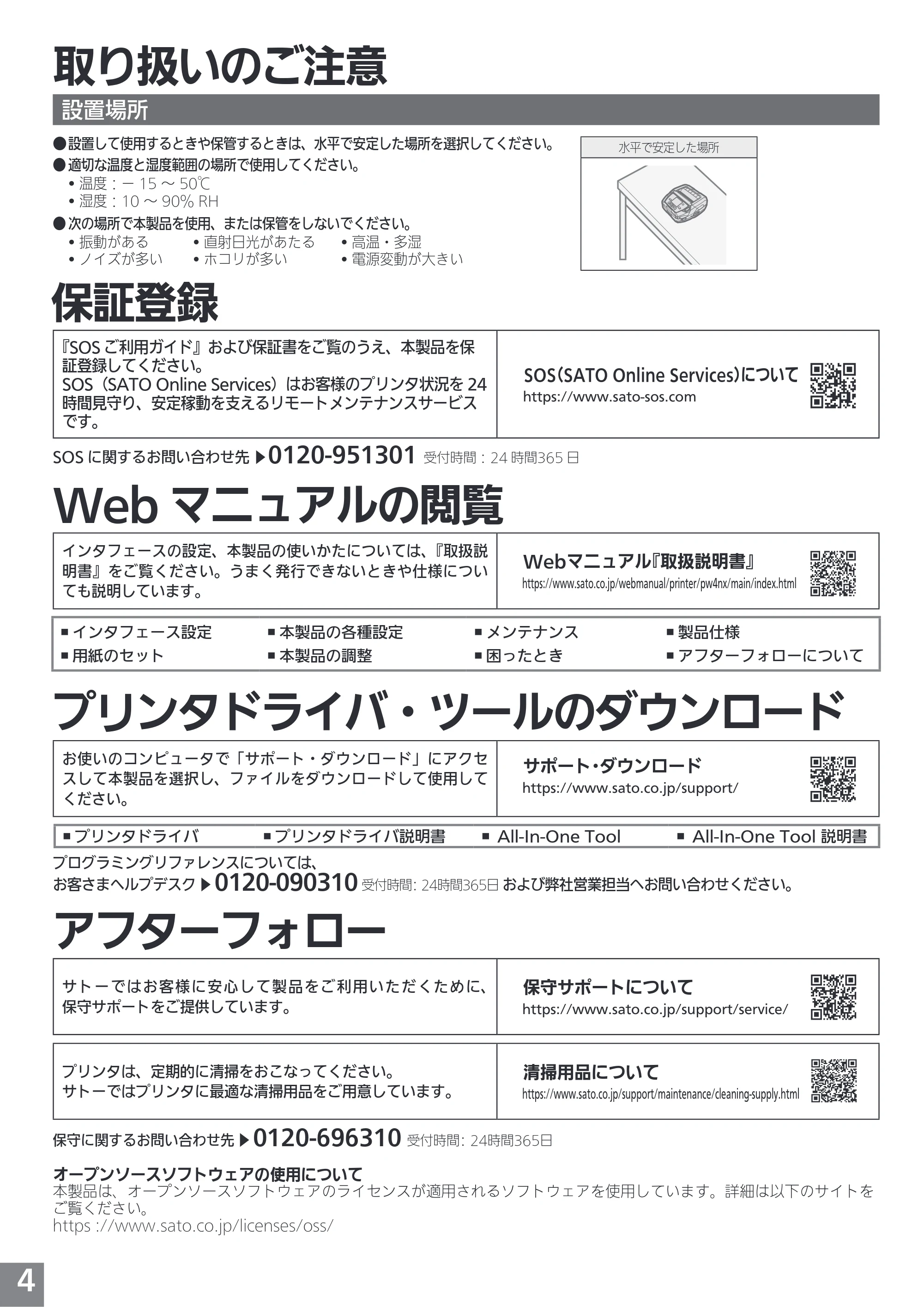 サトー lapin(ラパン)PW4NX / apin(ラパン)PW4NX かんたんガイド（初版） — 原本ページ — 4ページ