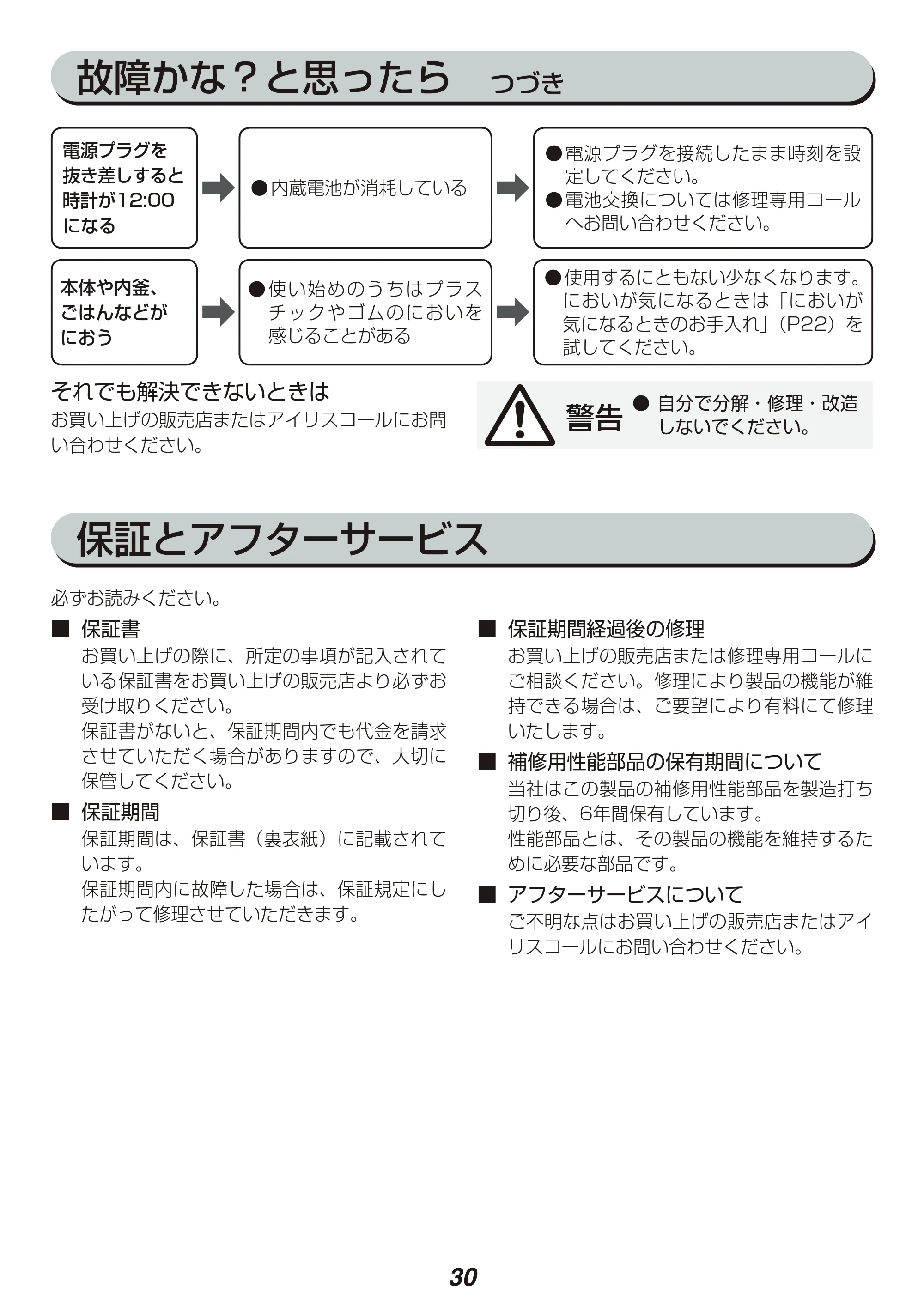 アイリスオーヤマ RC-IE50 取扱説明書 — 原本ページ — 30ページ