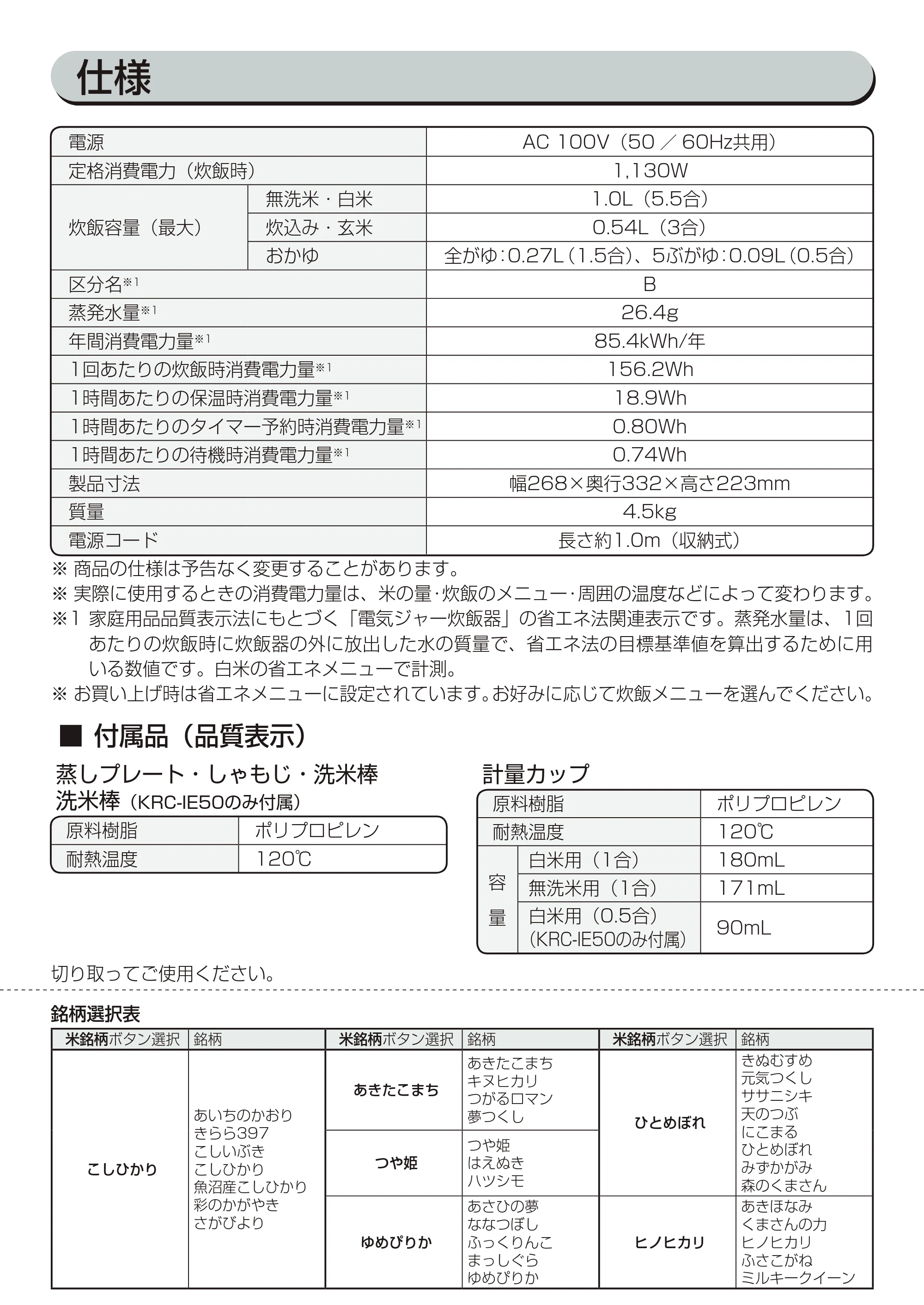 アイリスオーヤマ RC-IE50 取扱説明書 — 原本ページ — 31ページ