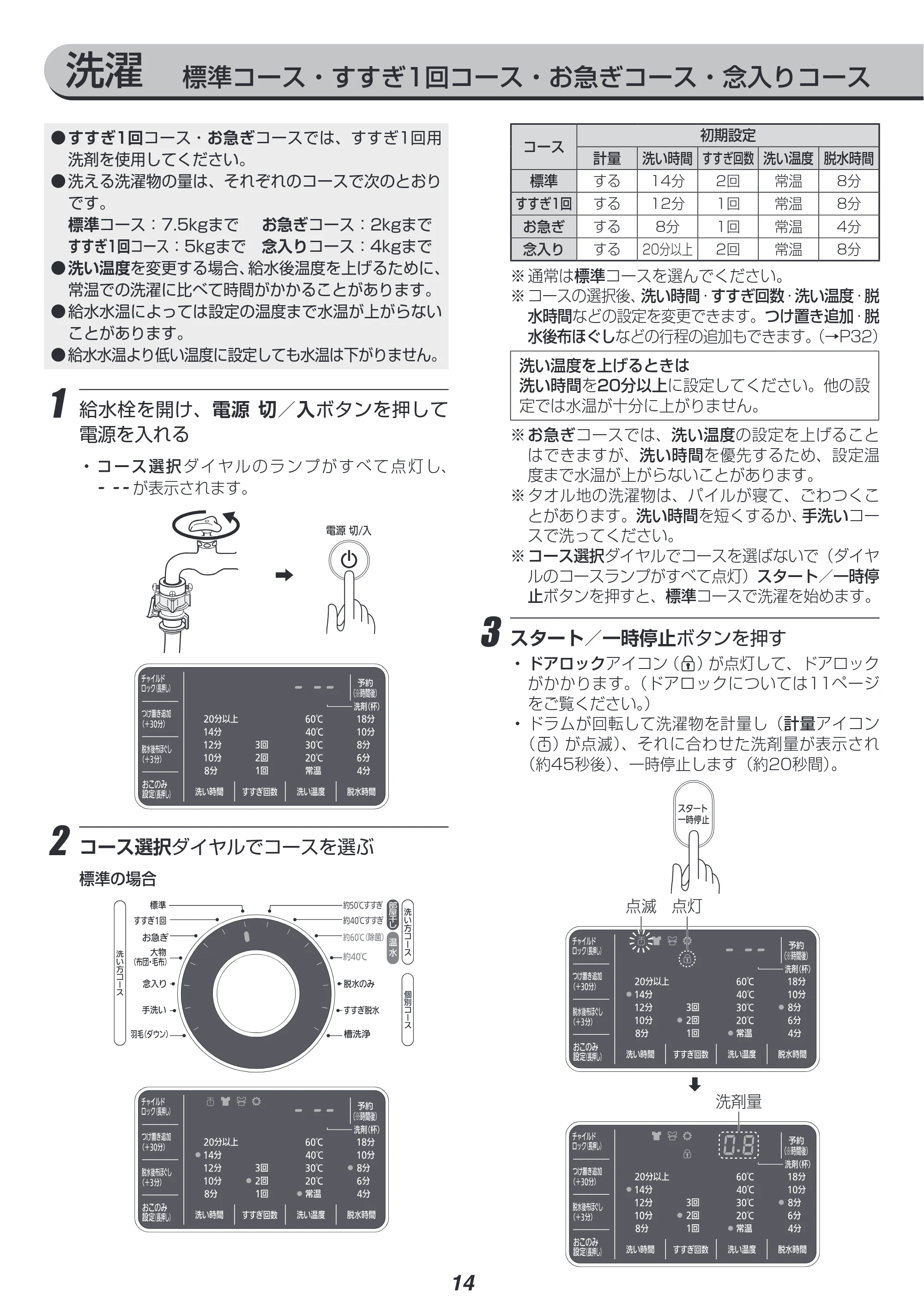 アイリスオーヤマ HD71-W 取扱説明書 — 原本ページ — 14ページ