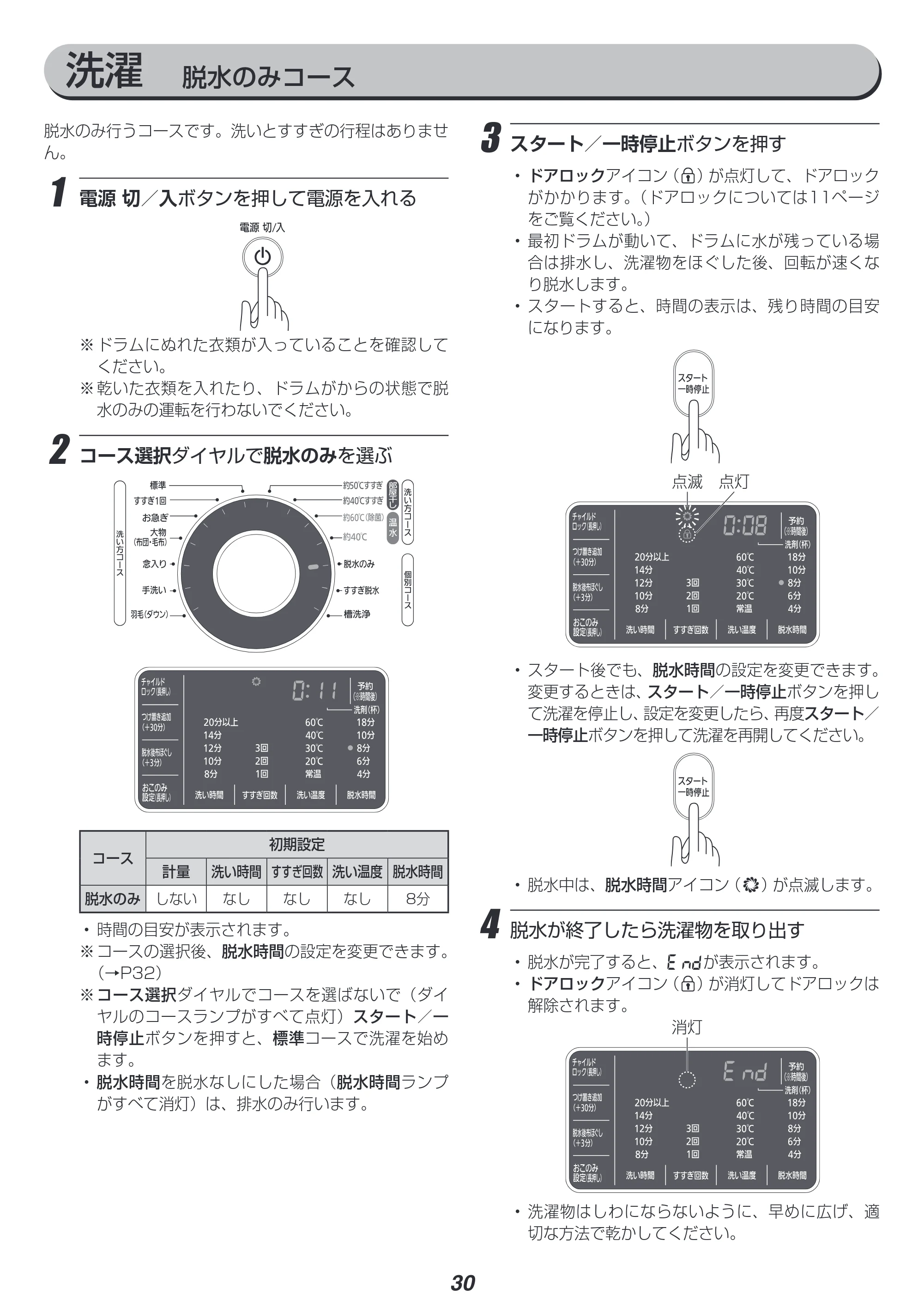 アイリスオーヤマ HD71-W 取扱説明書 — 原本ページ — 30ページ