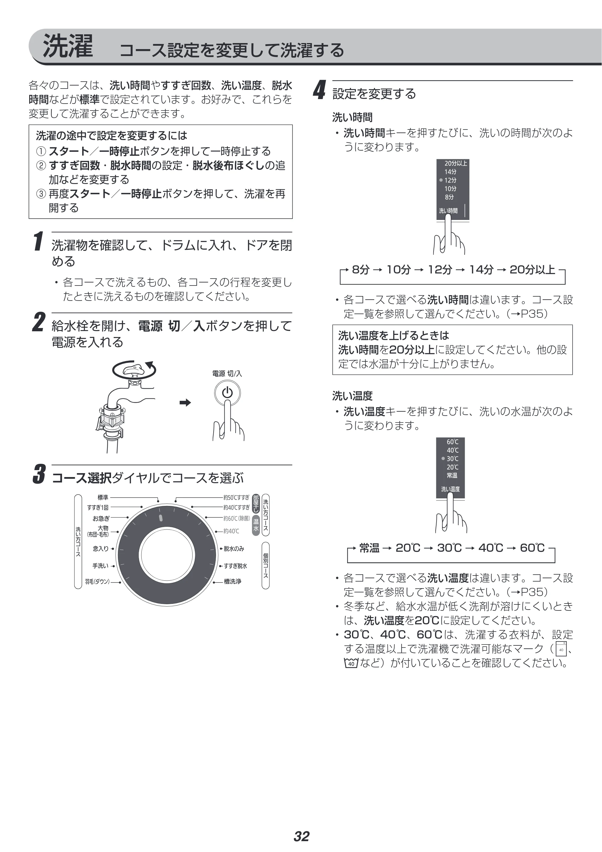 アイリスオーヤマ HD71-W 取扱説明書 — 原本ページ — 32ページ