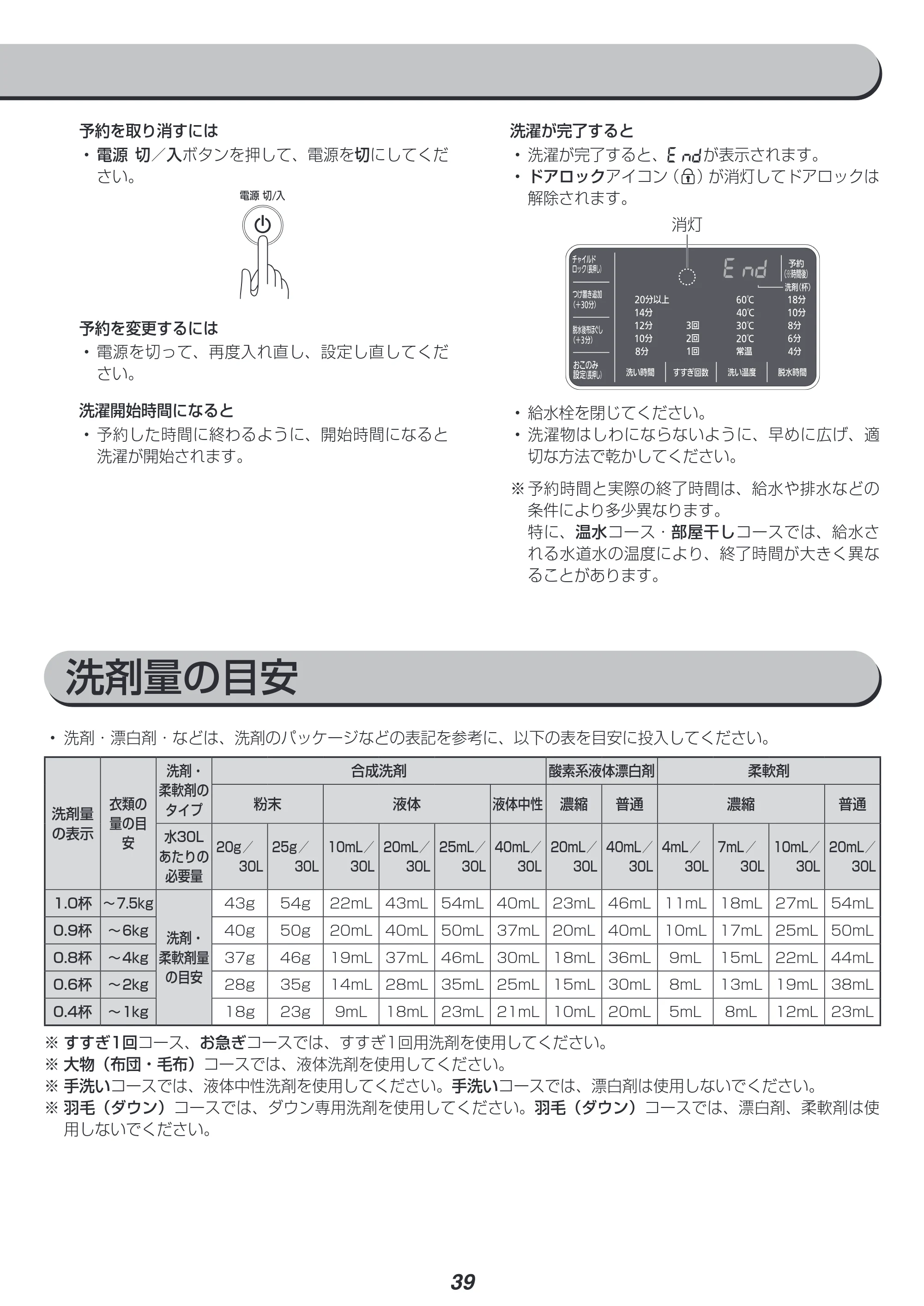 アイリスオーヤマ HD71-W 取扱説明書 — 原本ページ — 39ページ