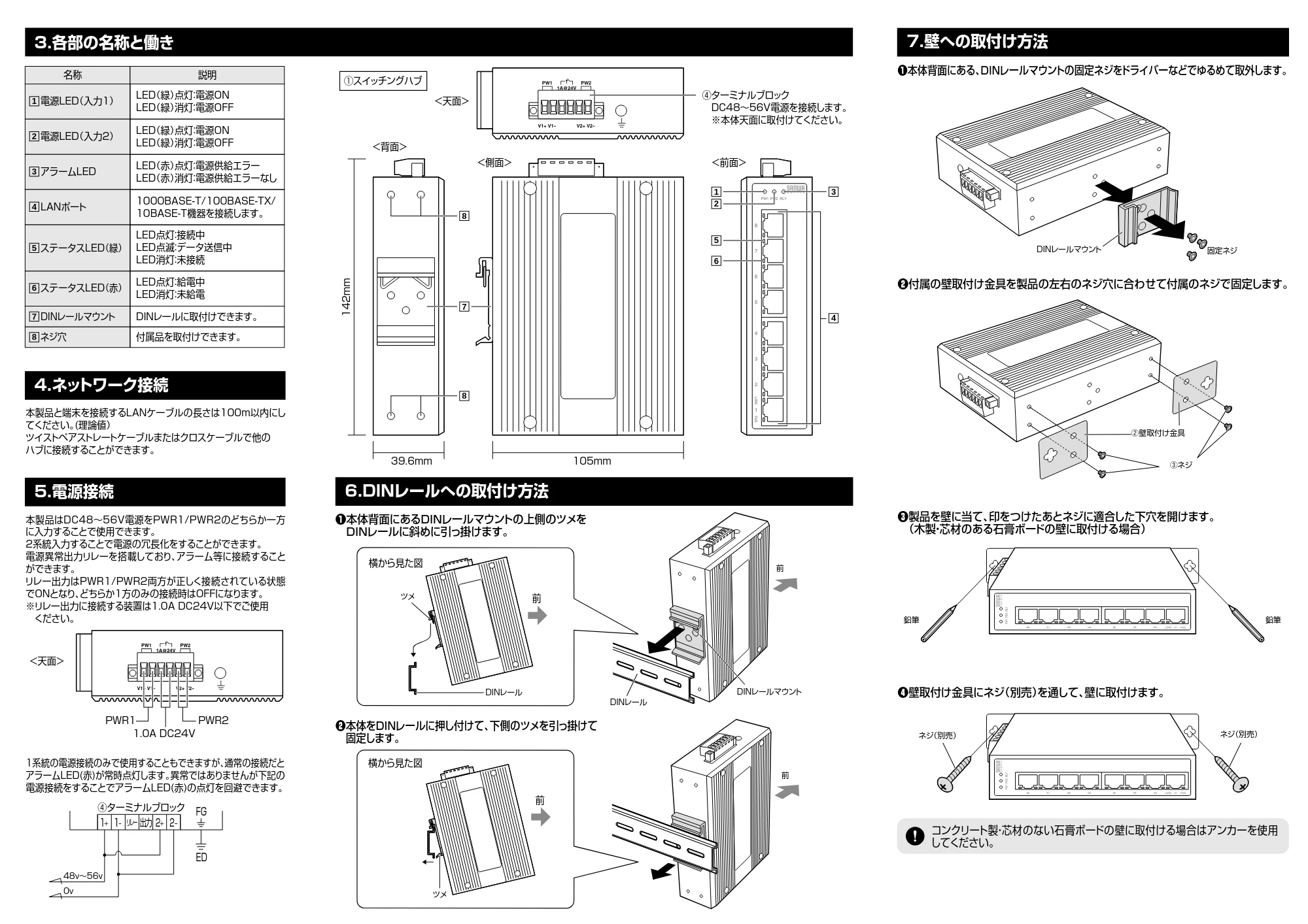 サンワサプライ LAN-GIGAPOEFA83 取扱説明書 — 原本ページ — 2ページ