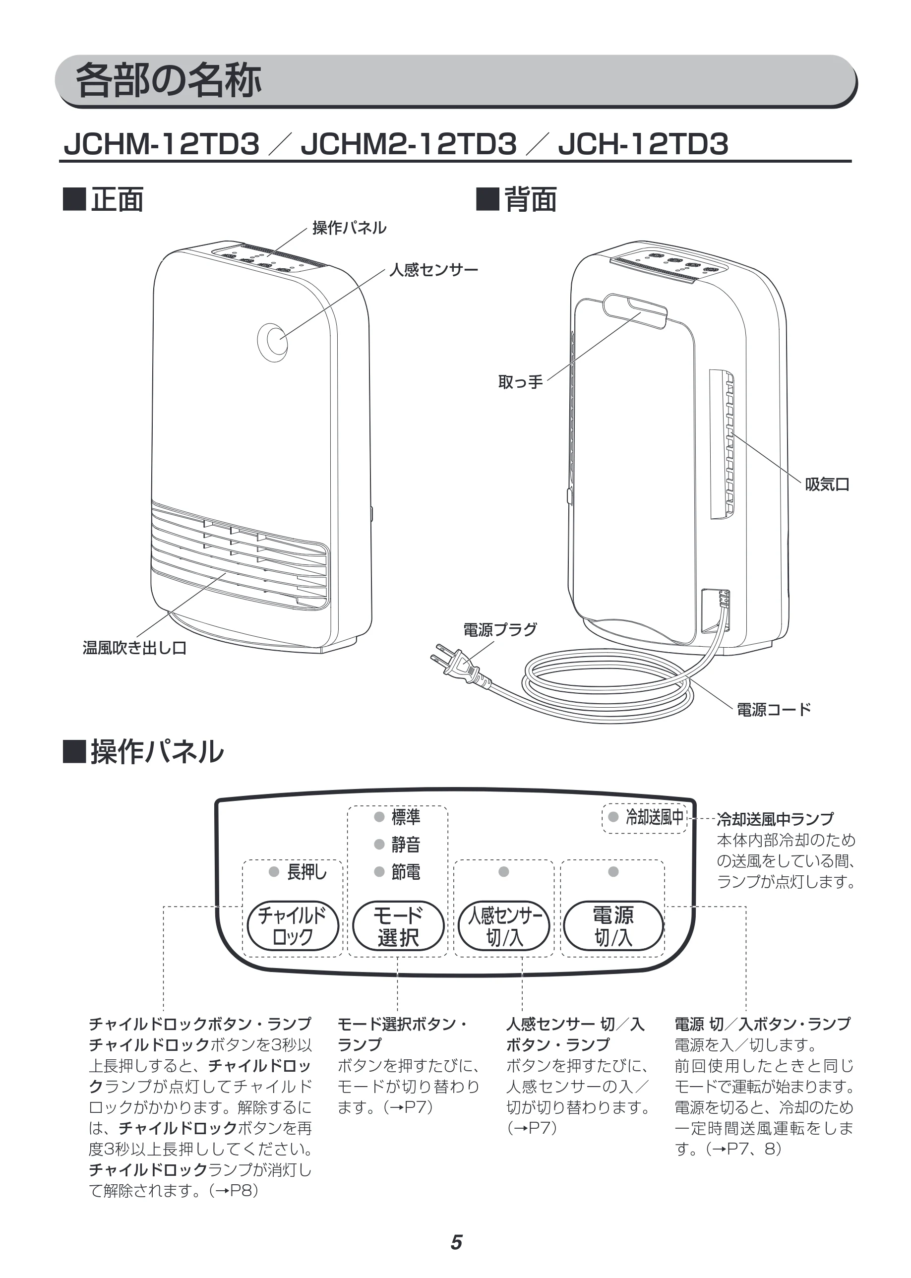 アイリスオーヤマ JCH-12TD3 取扱説明書 — 各部の名称 — 図版 5-1 — 5ページ