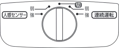 アイリスオーヤマ JCH-12TD3 取扱説明書 — JCH-12DD3 — 図版 9-2 — 9ページ