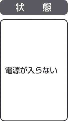 アイリスオーヤマ JCH-12TD3 取扱説明書 — 故障かな?と思ったら — 図版 11-1 — 11ページ
