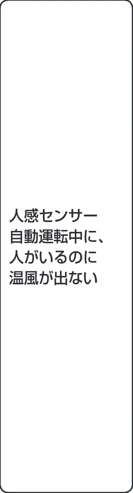 アイリスオーヤマ JCH-12TD3 取扱説明書 — 故障かな?と思ったら つづき — 図版 14-1 — 14ページ