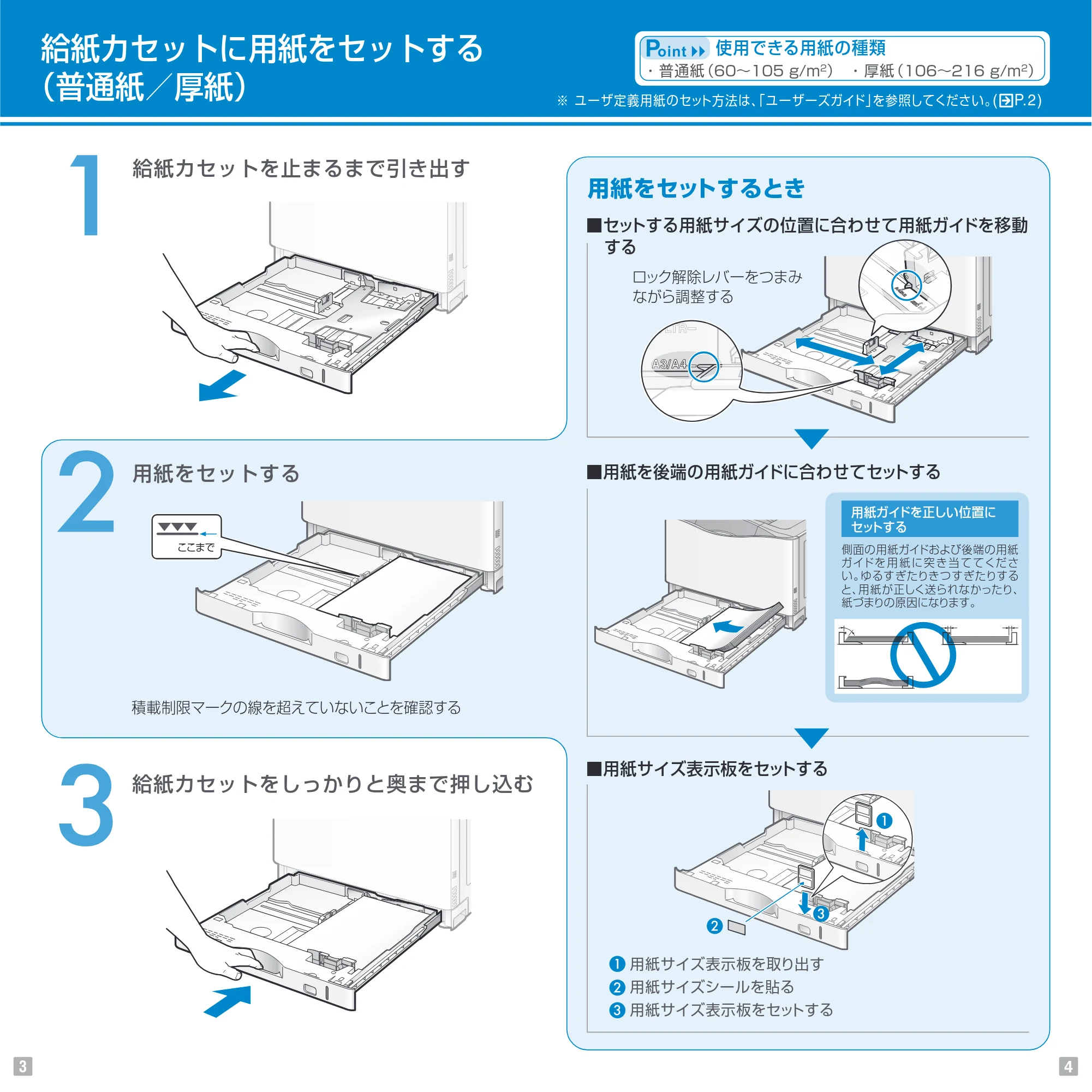 キヤノン LBP9100C Pocket Guide 2015年10月1日更新(PDF:5.53MB) — 原本ページ — 3ページ