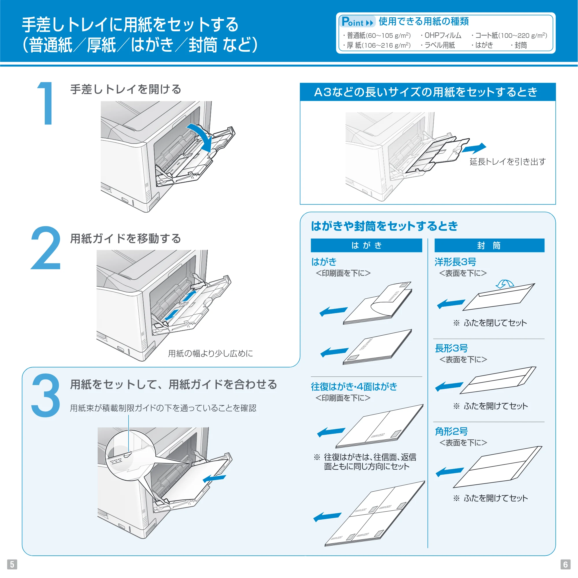キヤノン LBP9100C Pocket Guide 2015年10月1日更新(PDF:5.53MB) — 原本ページ — 4ページ