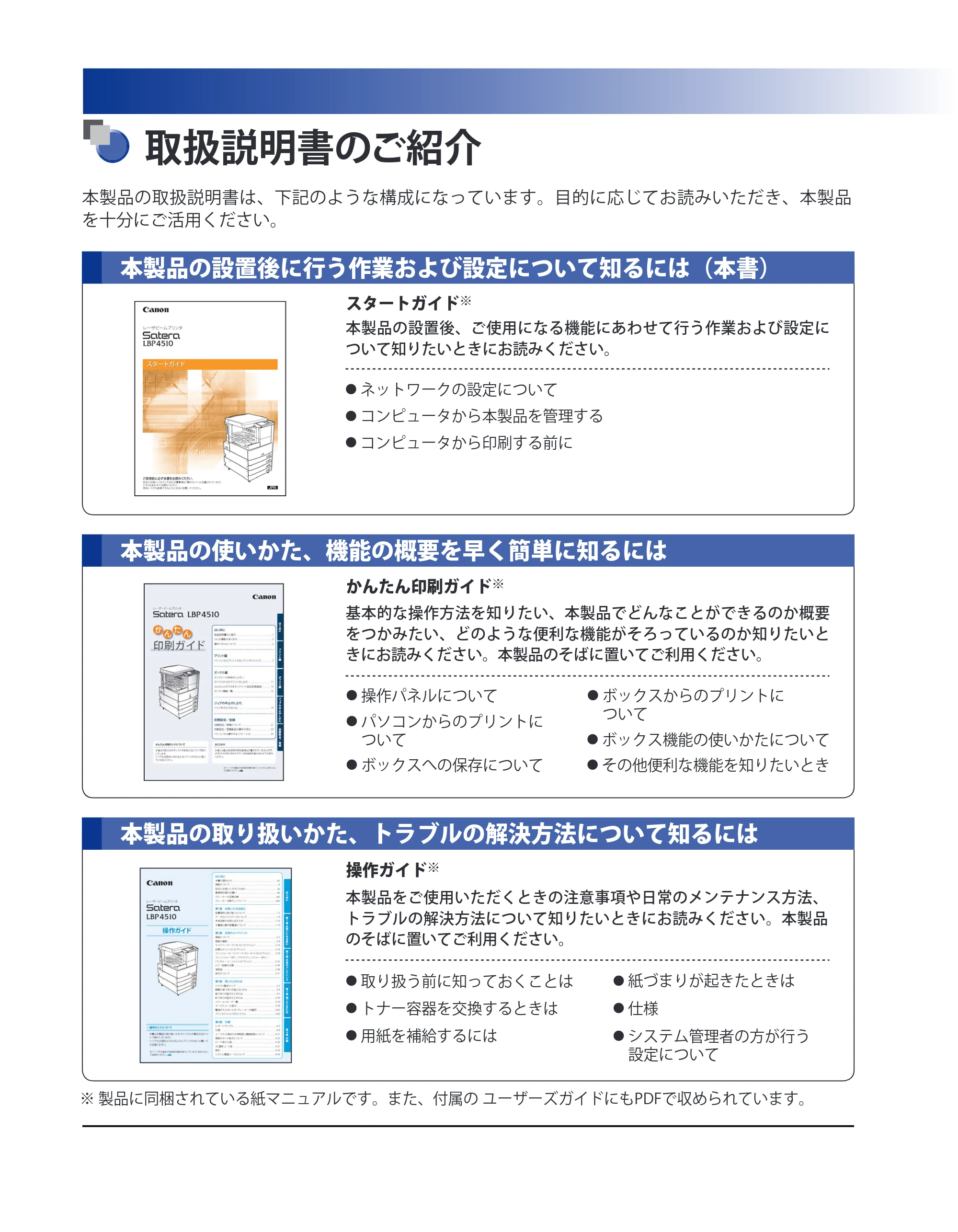 キヤノン LBP4510 スタートガイド 2012年2月7日（PDF：3.35MB） — 取扱説明書のご紹介 — 原本ページ — 2ページ