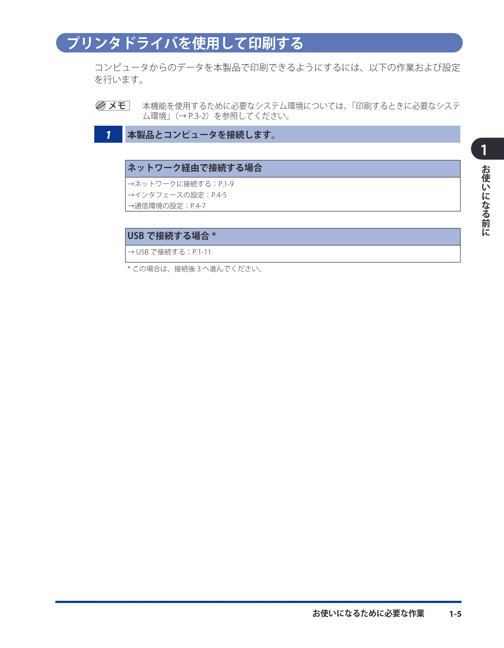 キヤノン LBP4510 スタートガイド 2012年2月7日（PDF：3.35MB） — プリンタドライバを使用して印刷する — 原本ページ — 15ページ