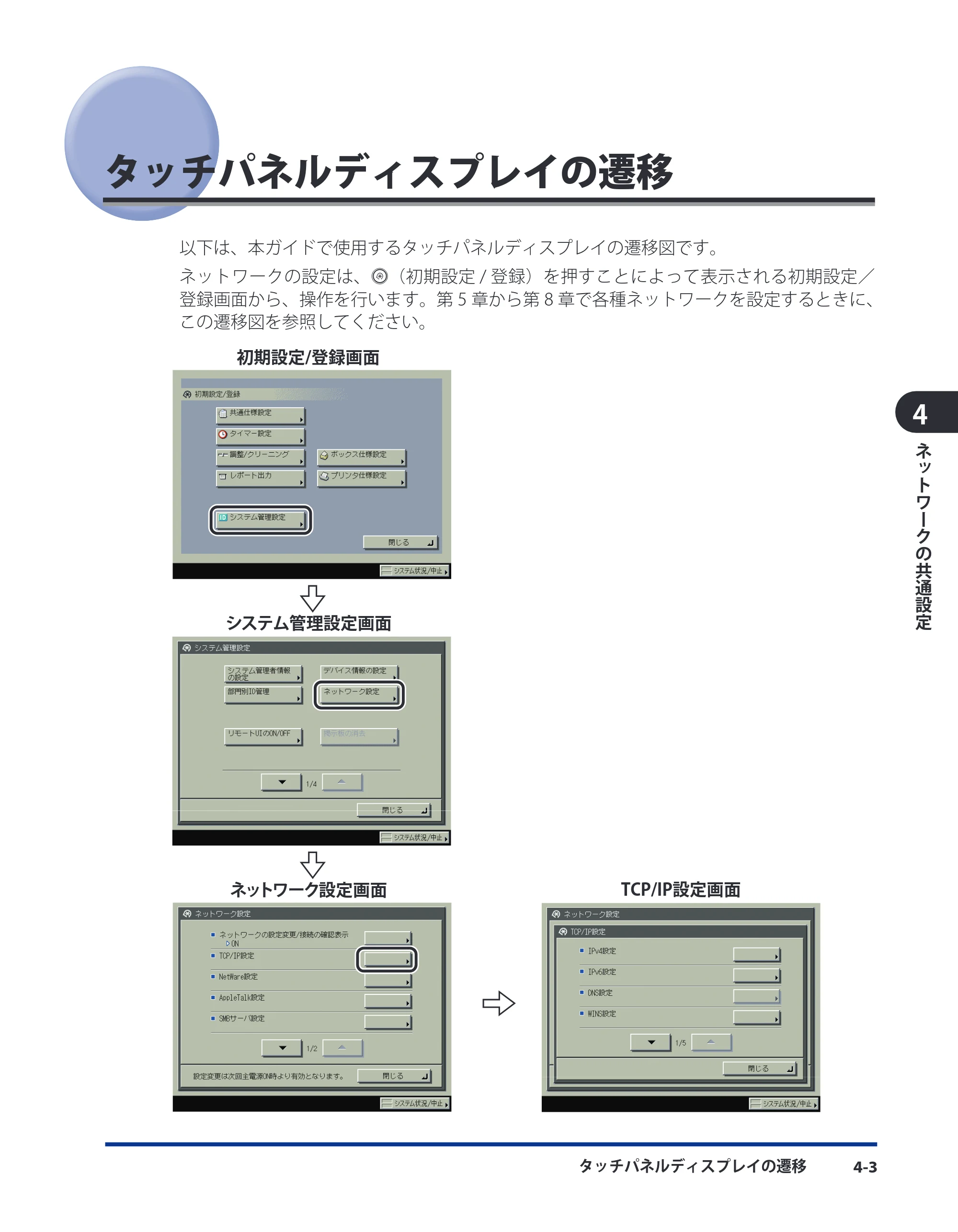 キヤノン LBP4510 スタートガイド 2012年2月7日(PDF:3.35MB) — タッチパネルディスプレイの遷移 — 原本ページ — 37ページ