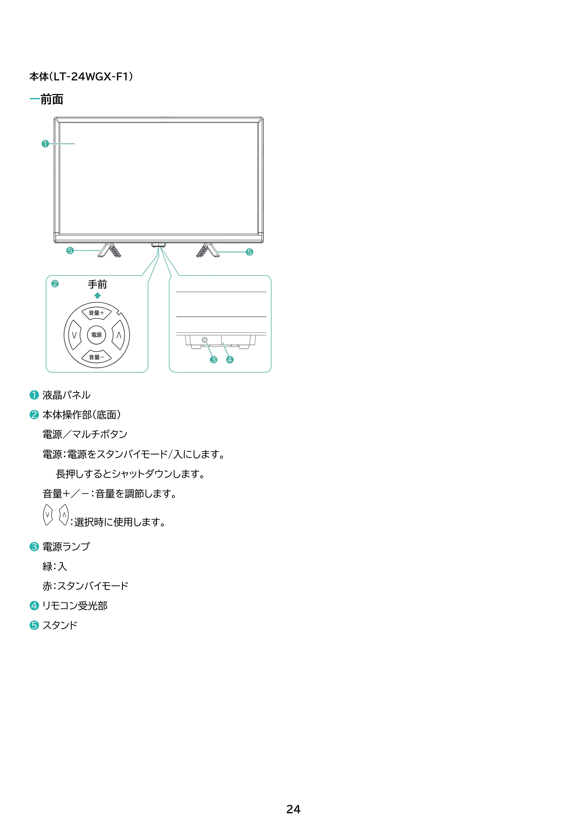 アイリスオーヤマ LT-24WGX-F1 取扱説明書 — 原本ページ — 24ページ