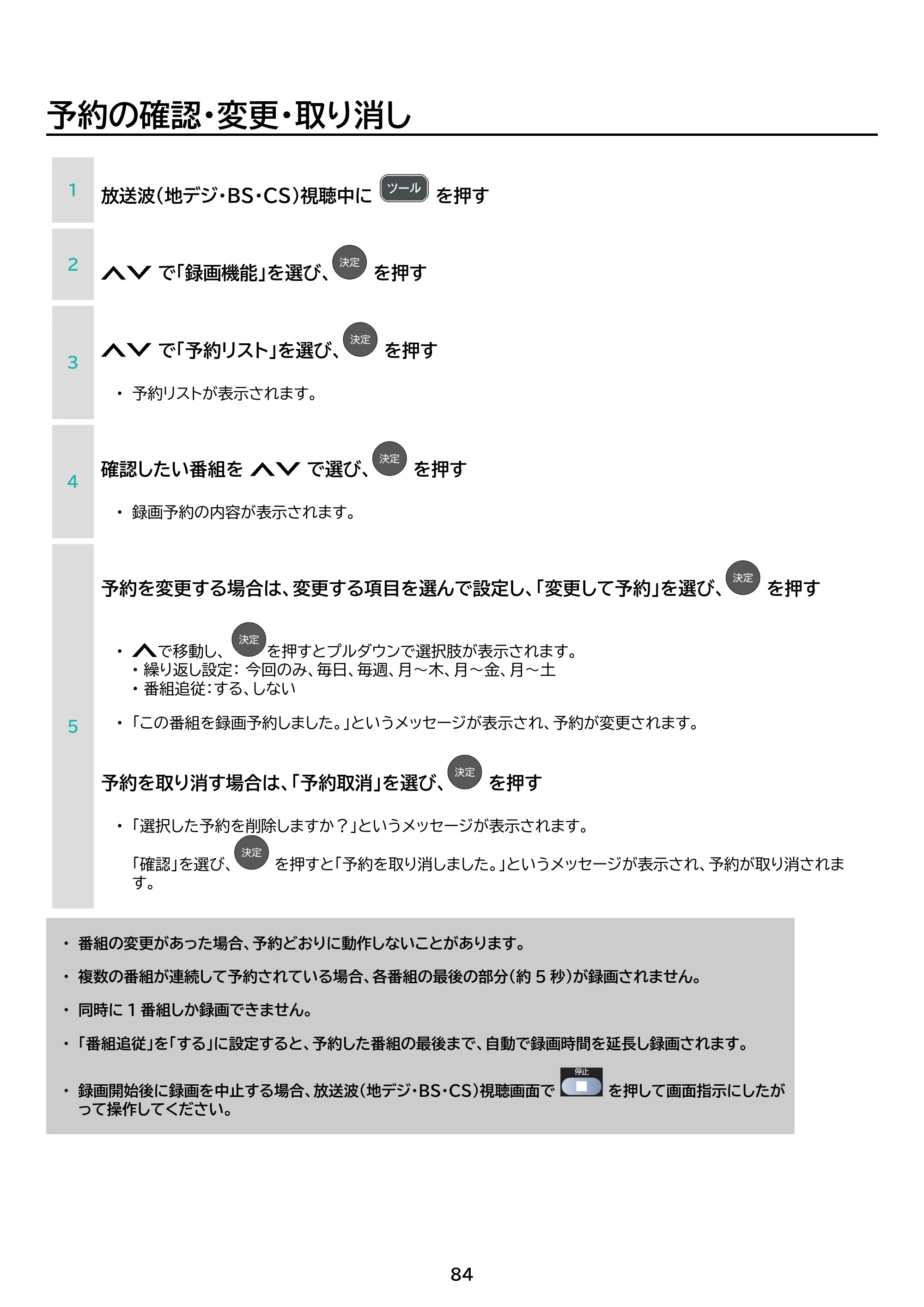 アイリスオーヤマ LT-24WGX-F1 取扱説明書 — 原本ページ — 84ページ