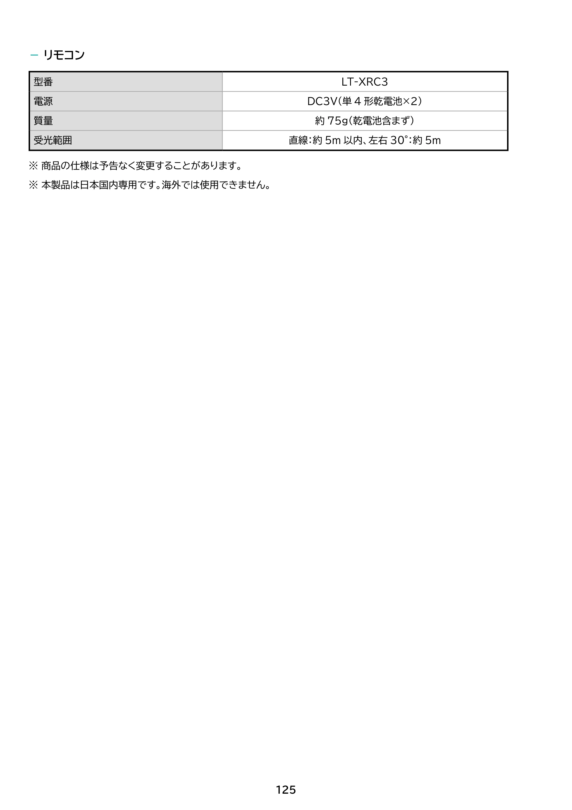 アイリスオーヤマ LT-24WGX-F1 取扱説明書 — 原本ページ — 125ページ