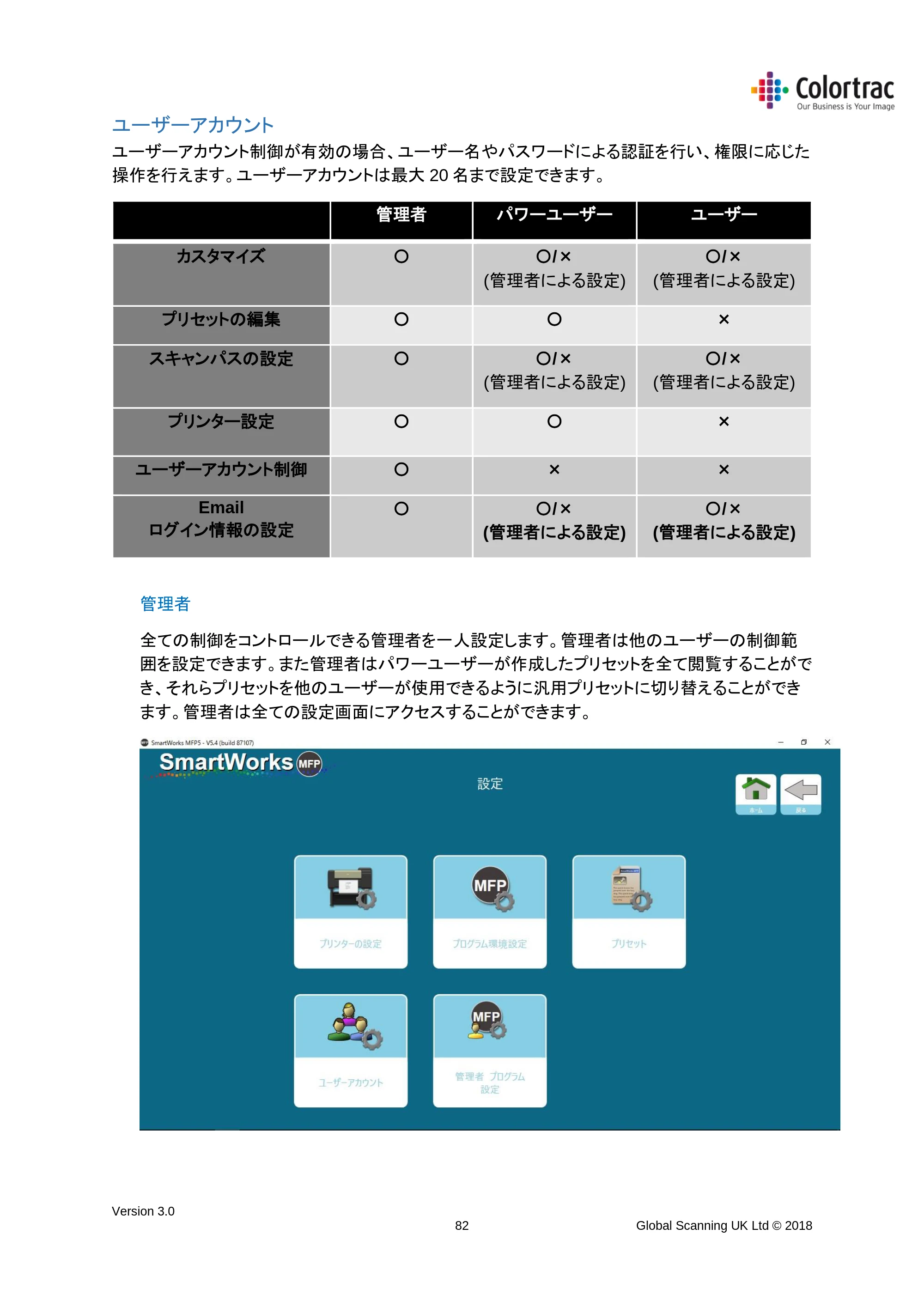 キヤノン TX-2000/TX-3000/TX-4000/TX-2000 MFP/TX-3000 MFP/TX-4000 MFP SmartWorks MFP5(ver.5.4用)取扱説明書 2020年10月29日掲載 (PDF形式/10.05Mバイト) — ユーザーアカウント — 原本ページ — 82ページ