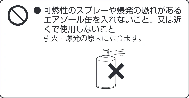 アイリスオーヤマ IRSN-27A 取扱説明書 — 図版 3-1 — 3ページ