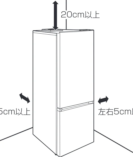 アイリスオーヤマ IRSN-27A 取扱説明書 — ■設置場所について — 図版 7-1 — 7ページ