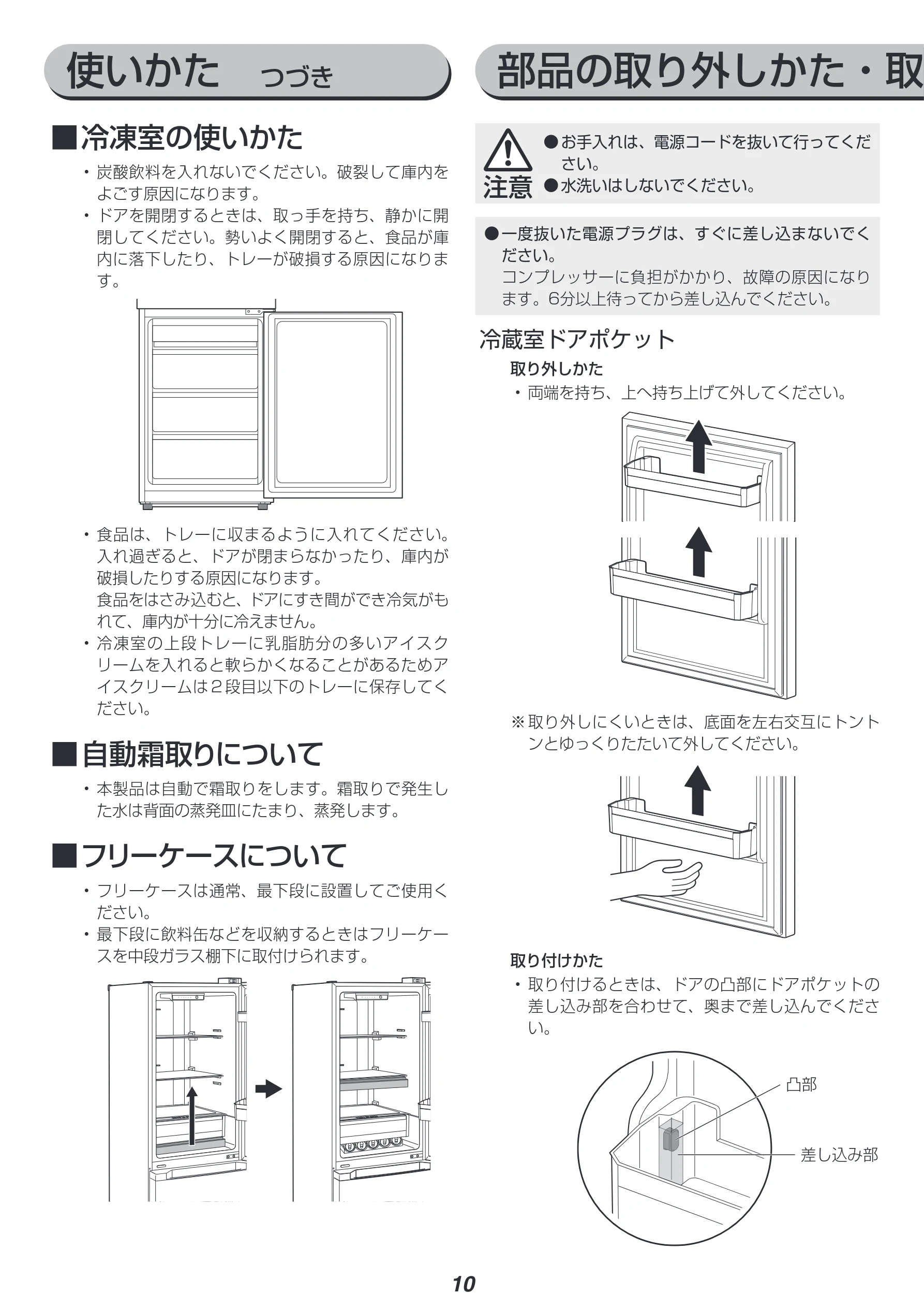 アイリスオーヤマ IRSN-27A 取扱説明書 — 使いかた つづき — 図版 10-1 — 10ページ