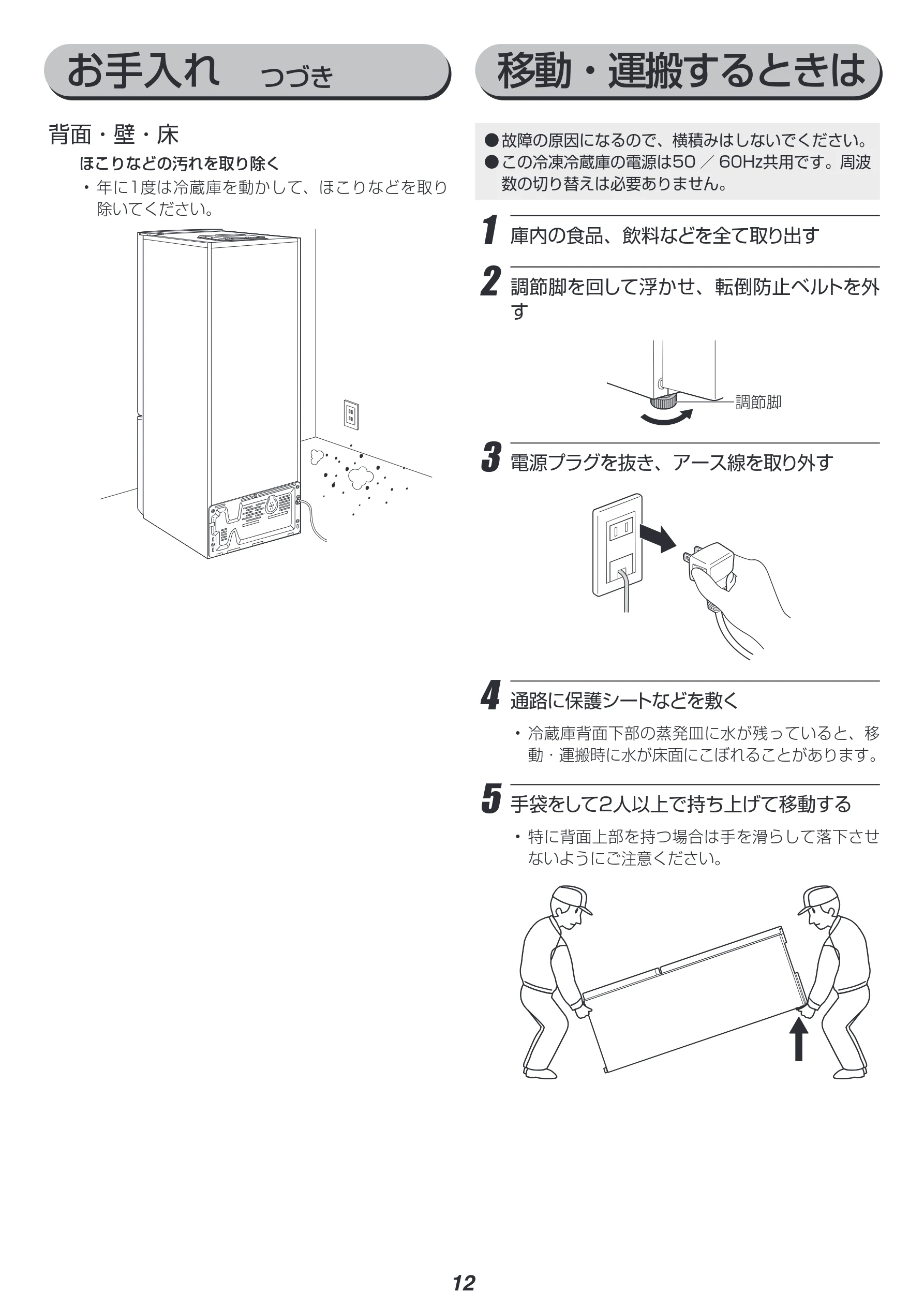 アイリスオーヤマ IRSN-27A 取扱説明書 — お手入れ つづき — 図版 12-1 — 12ページ