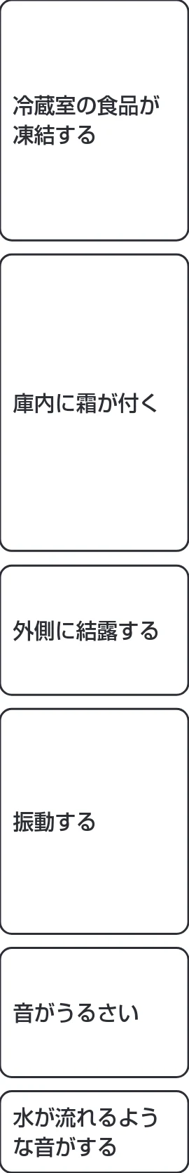 アイリスオーヤマ IRSN-27A 取扱説明書 — 故障かな?と思ったら つづき — 図版 14-1 — 14ページ