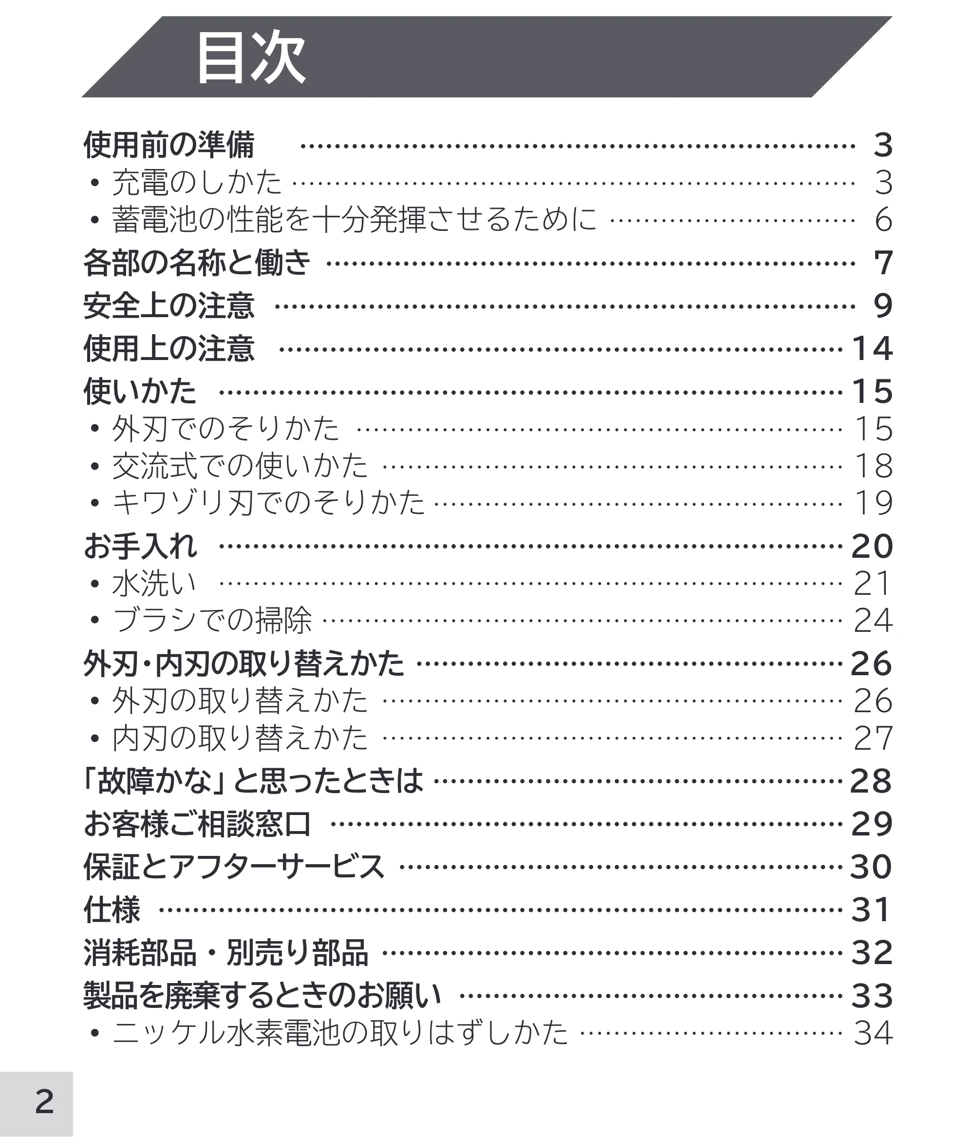 日立 RM-W248 取扱説明書 — 目次 — 原本ページ — 2ページ