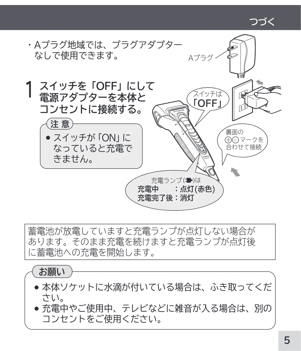 日立 RM-W248 取扱説明書 — 図版 5-1 — 5ページ