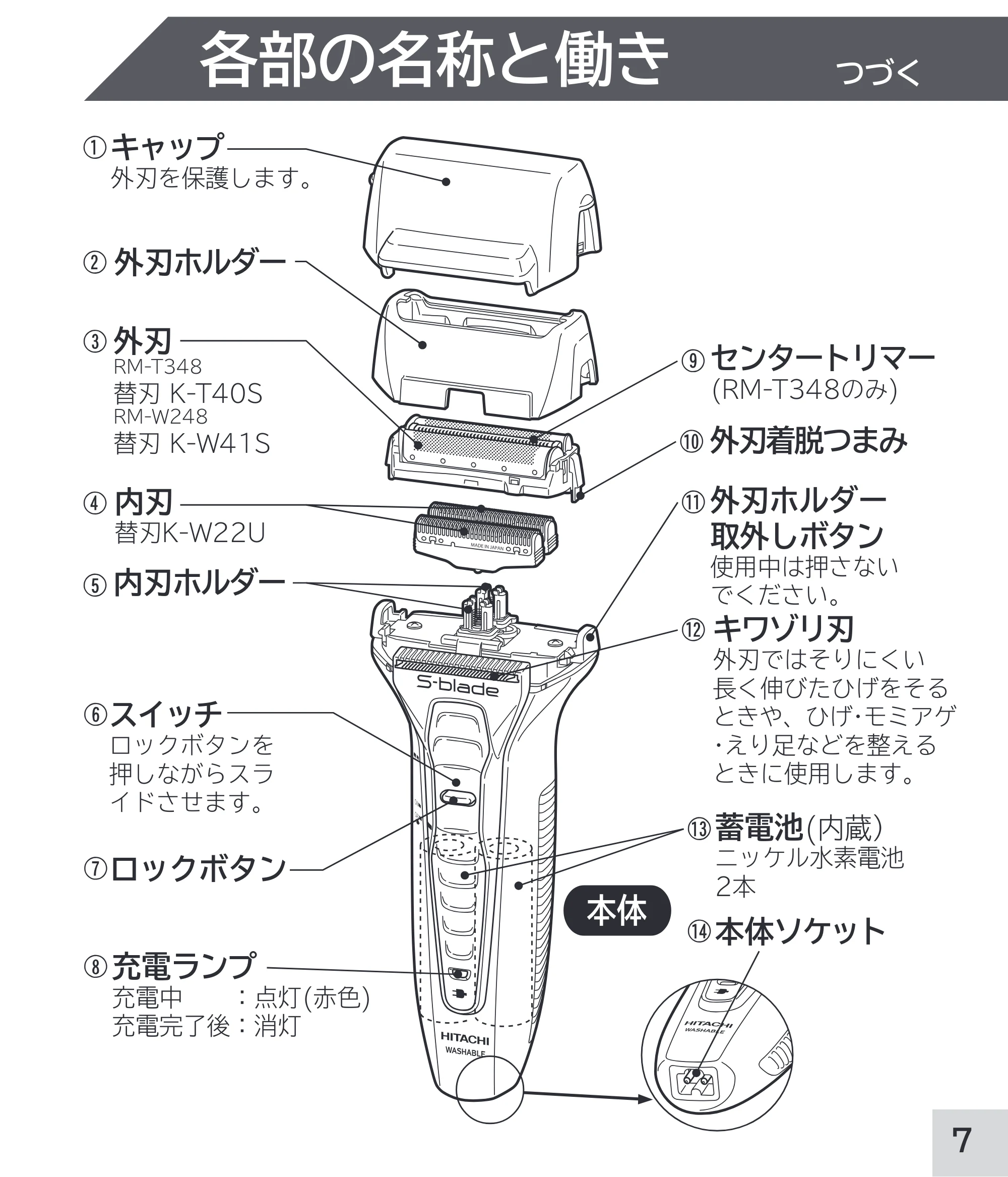 日立 RM-W248 取扱説明書 — 各部の名称と働き — 原本ページ — 7ページ
