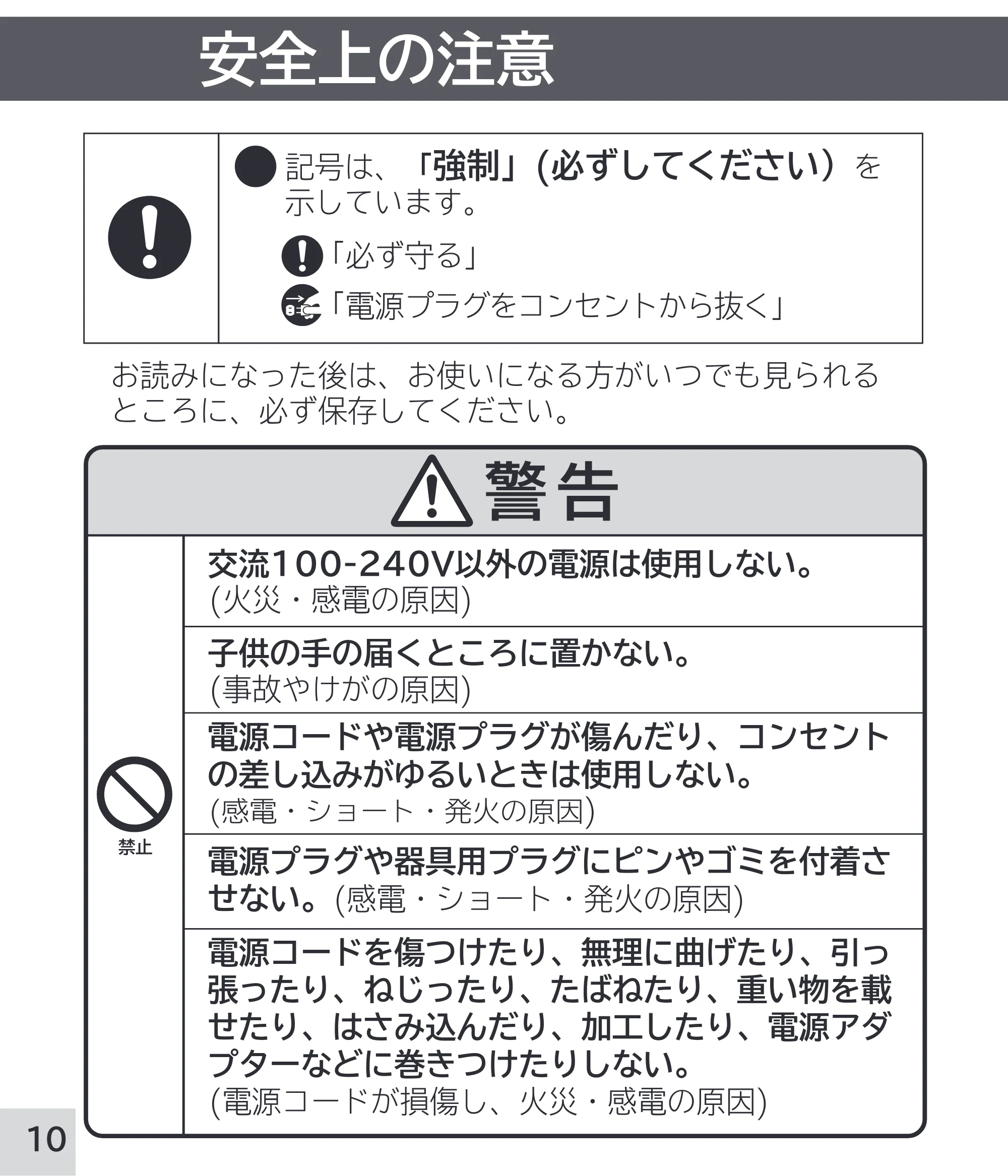 日立 RM-W248 取扱説明書 — 安全上の注意 — 原本ページ — 10ページ