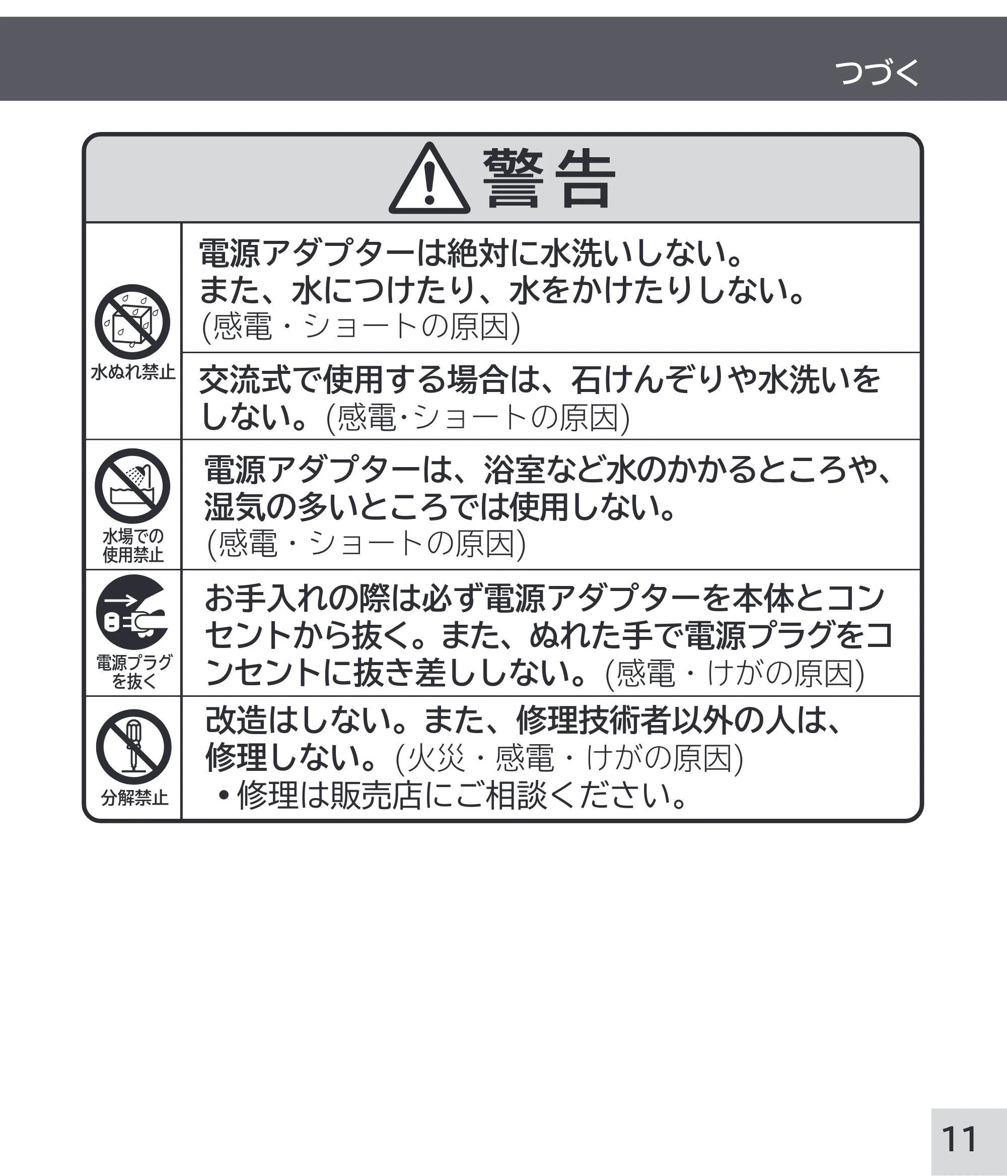 日立 RM-W248 取扱説明書 — 原本ページ — 11ページ
