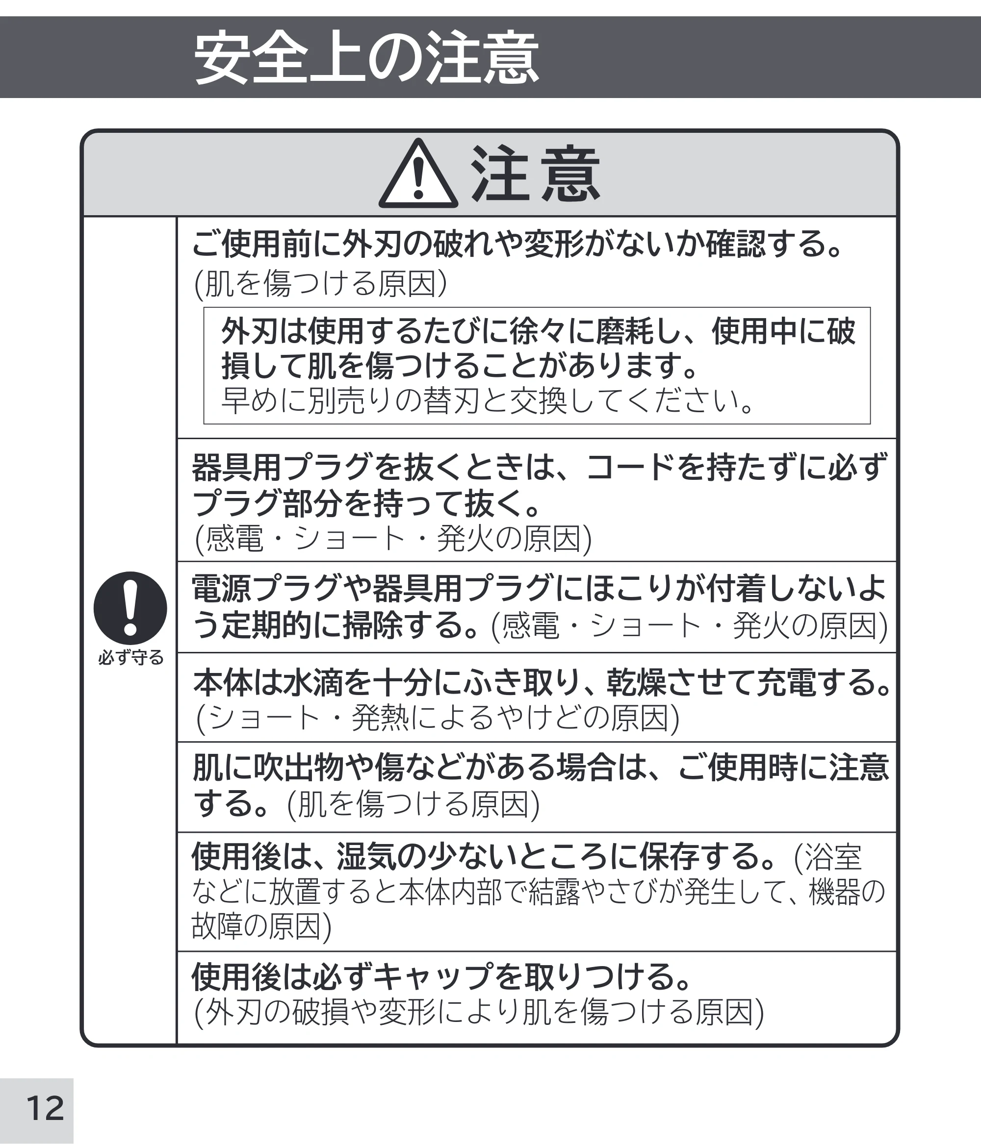 日立 RM-W248 取扱説明書 — 安全上の注意 — 原本ページ — 12ページ
