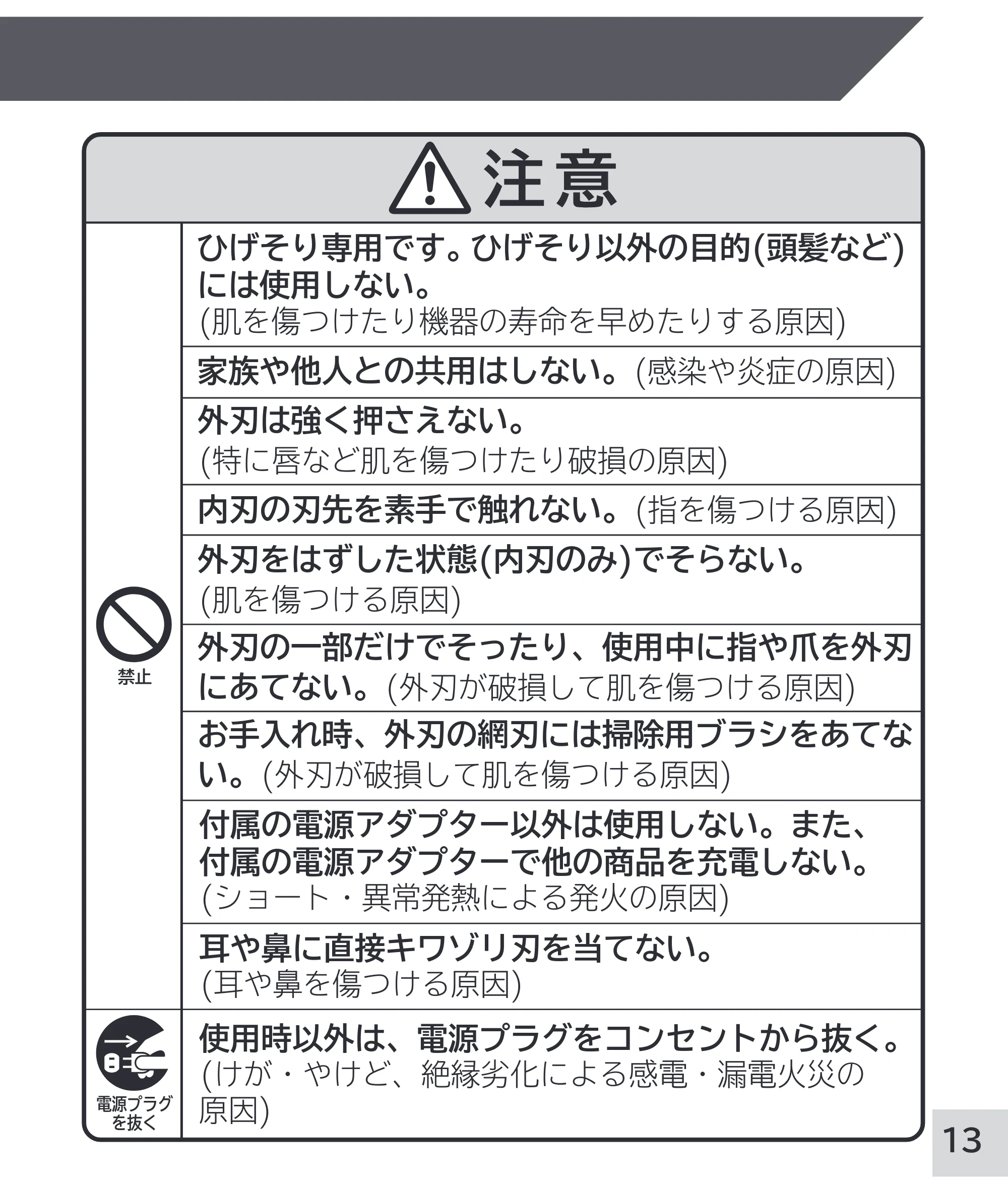 日立 RM-W248 取扱説明書 — 原本ページ — 13ページ