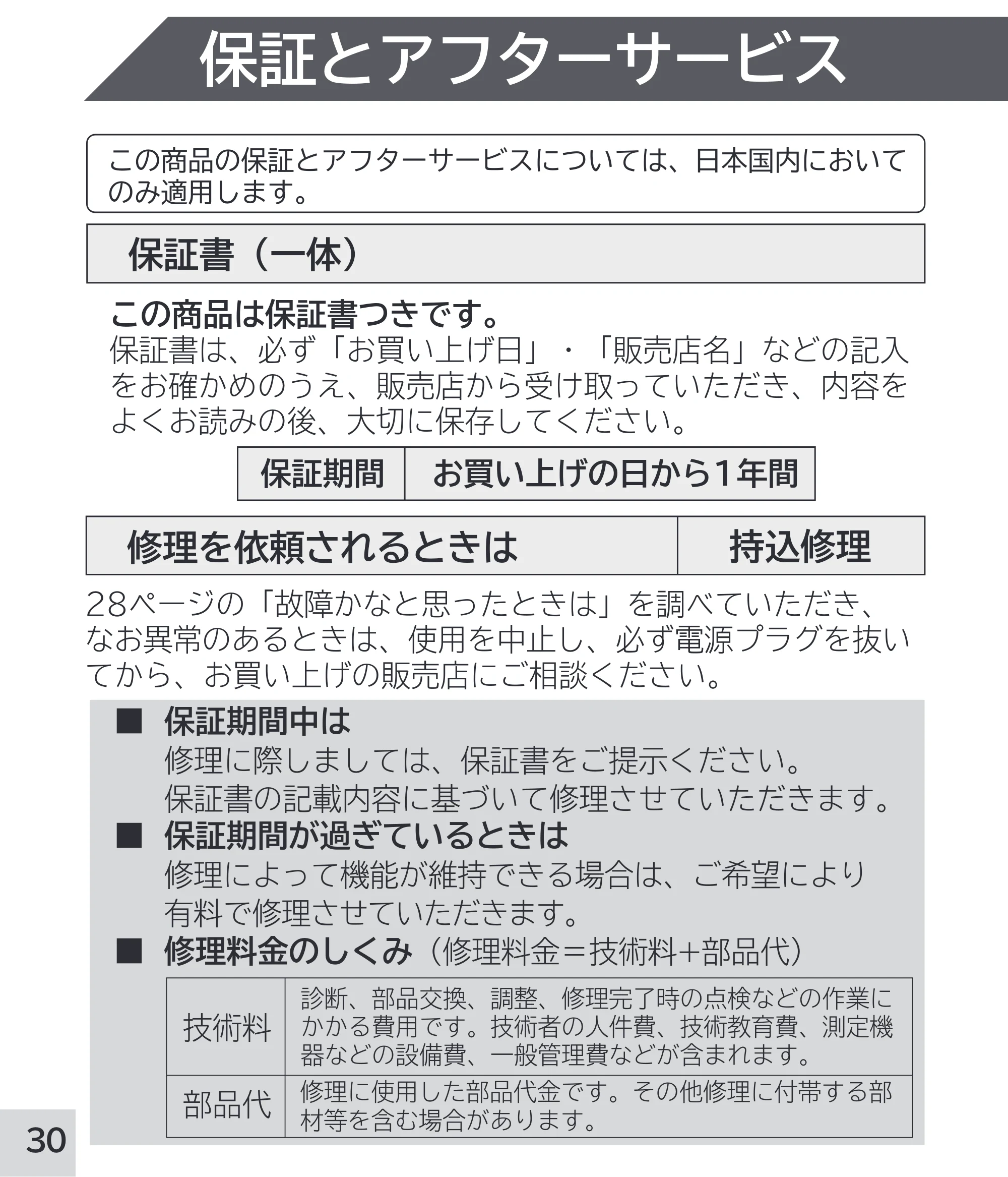日立 RM-W248 取扱説明書 — 保証とアフターサービス — 原本ページ — 30ページ