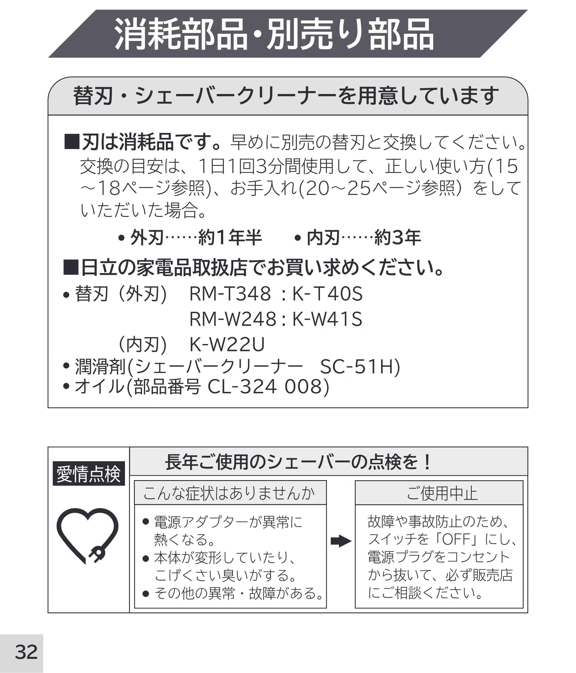日立 RM-W248 取扱説明書 — 消耗部品・別売り部品 — 原本ページ — 32ページ