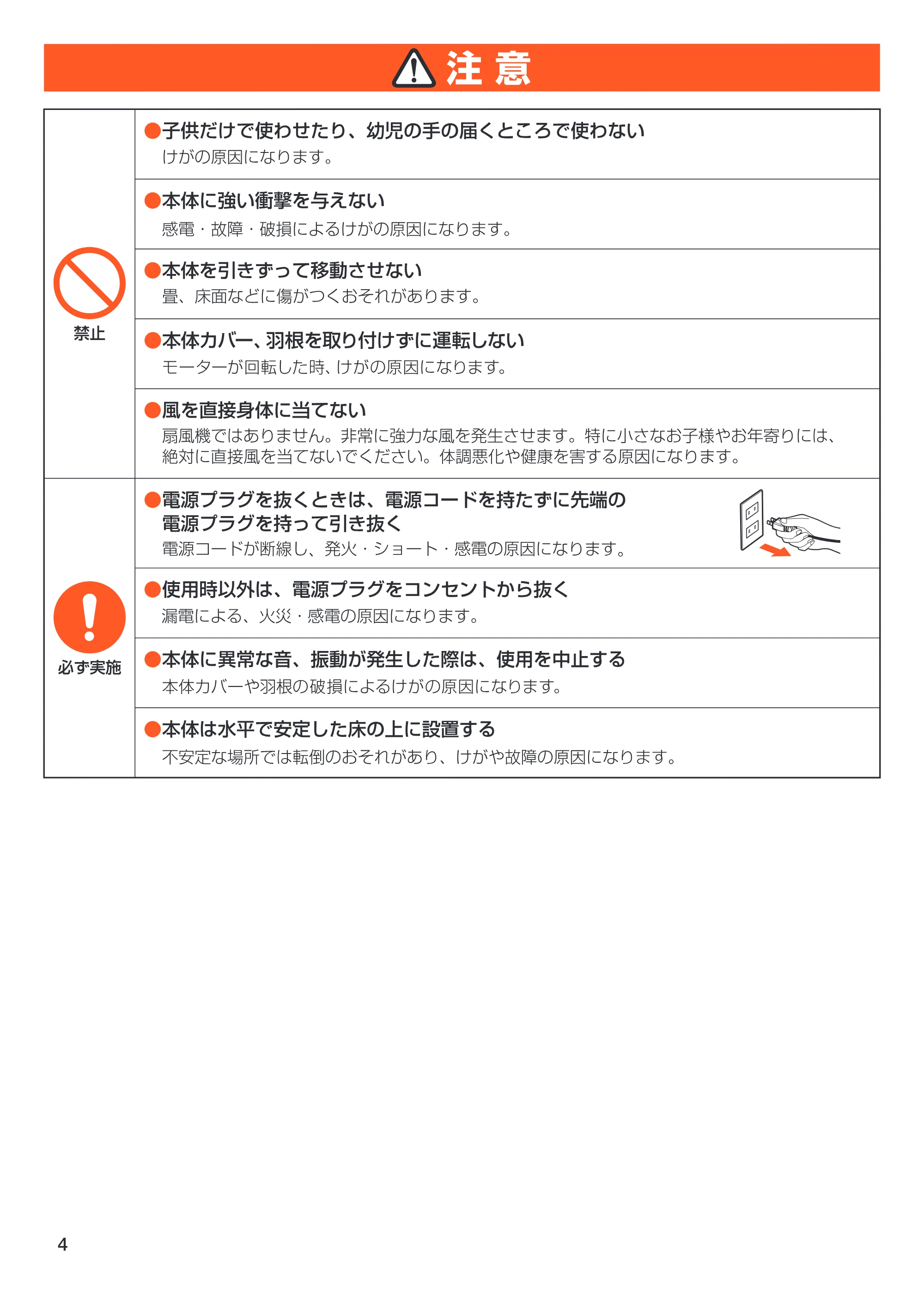 アイリスオーヤマ ENC-15K 取扱説明書 — 04 — 原本ページ — 4ページ