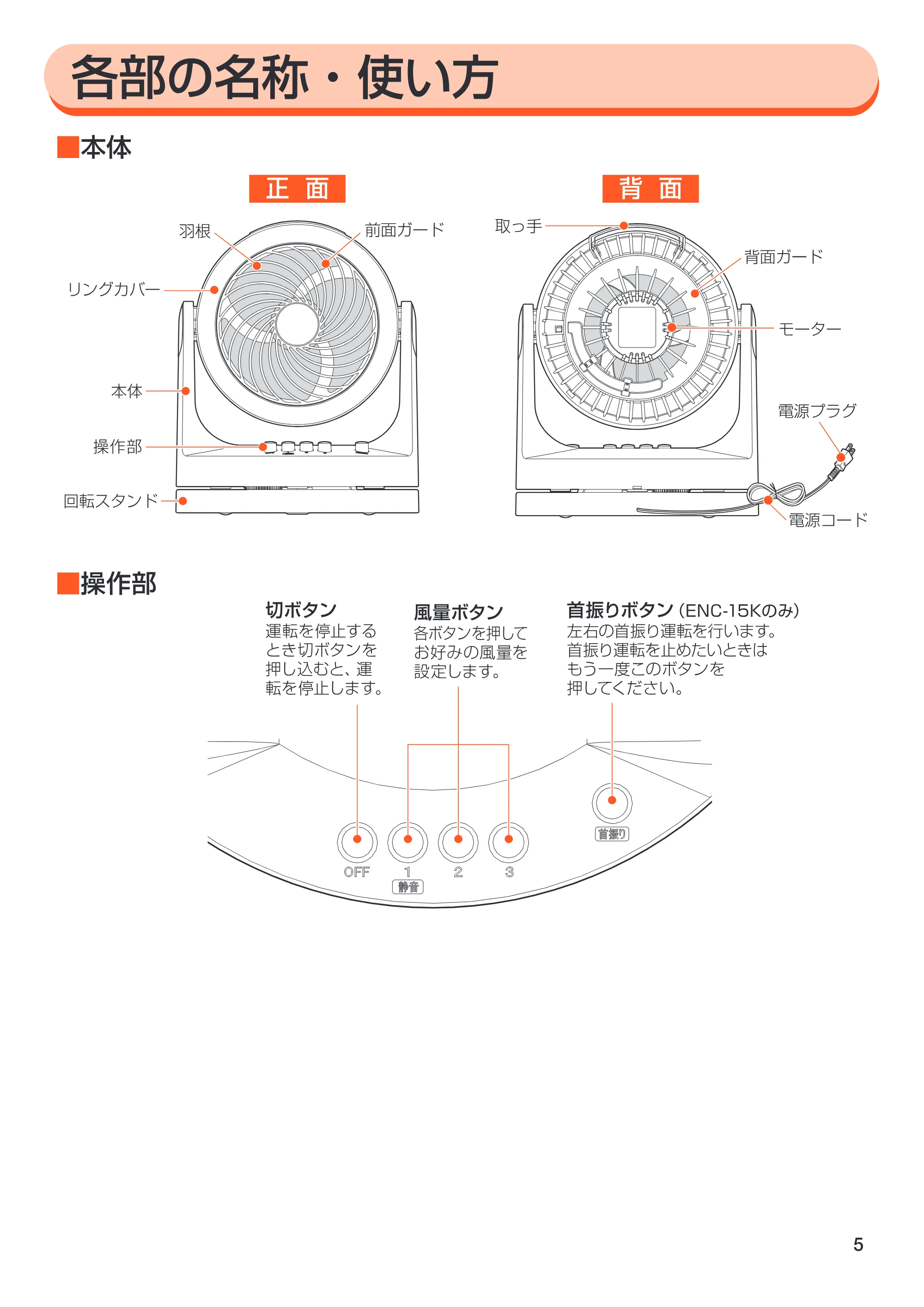 アイリスオーヤマ ENC-15K 取扱説明書 — 05 — 原本ページ — 5ページ