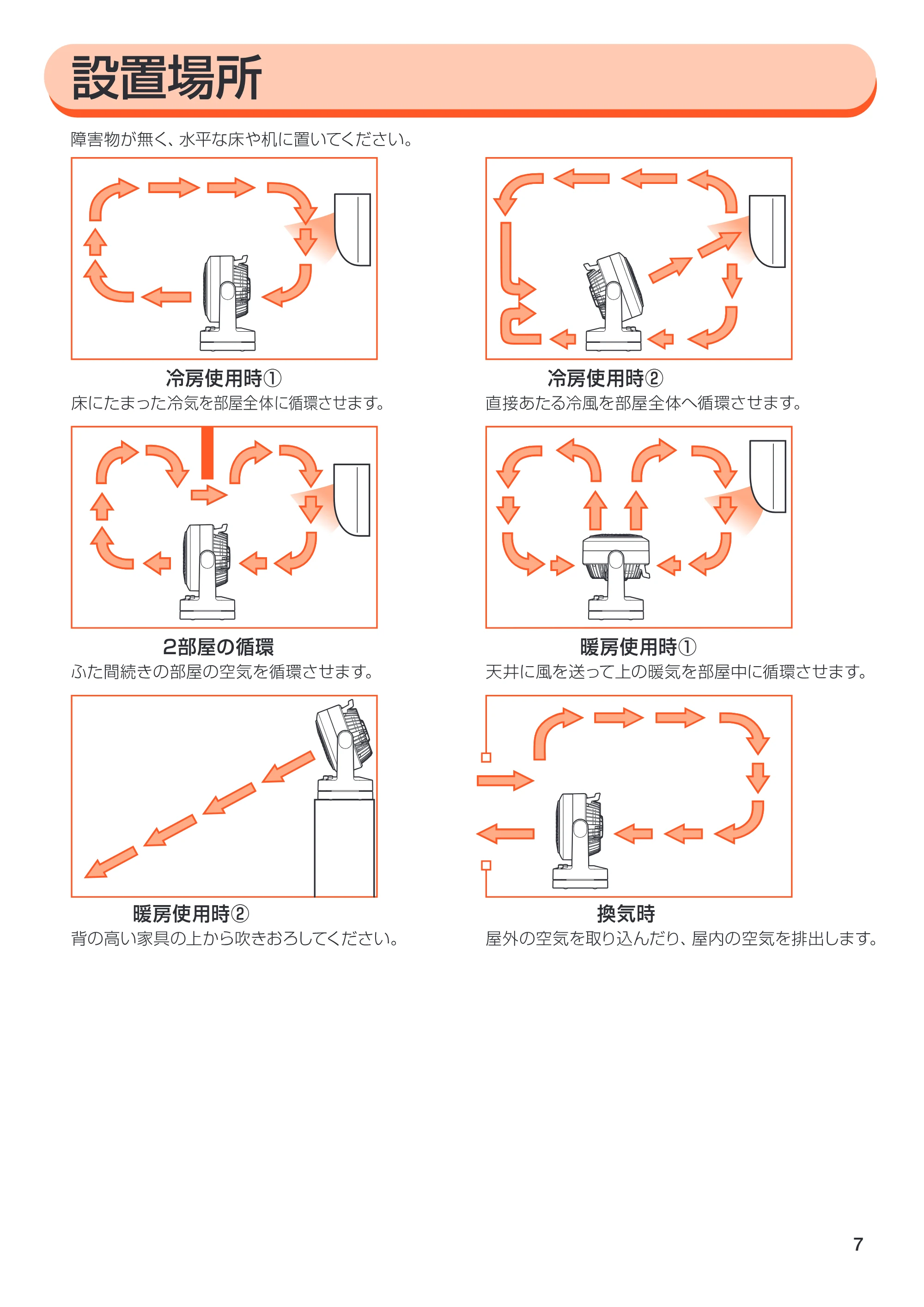 アイリスオーヤマ ENC-15K 取扱説明書 — 07 — 原本ページ — 7ページ